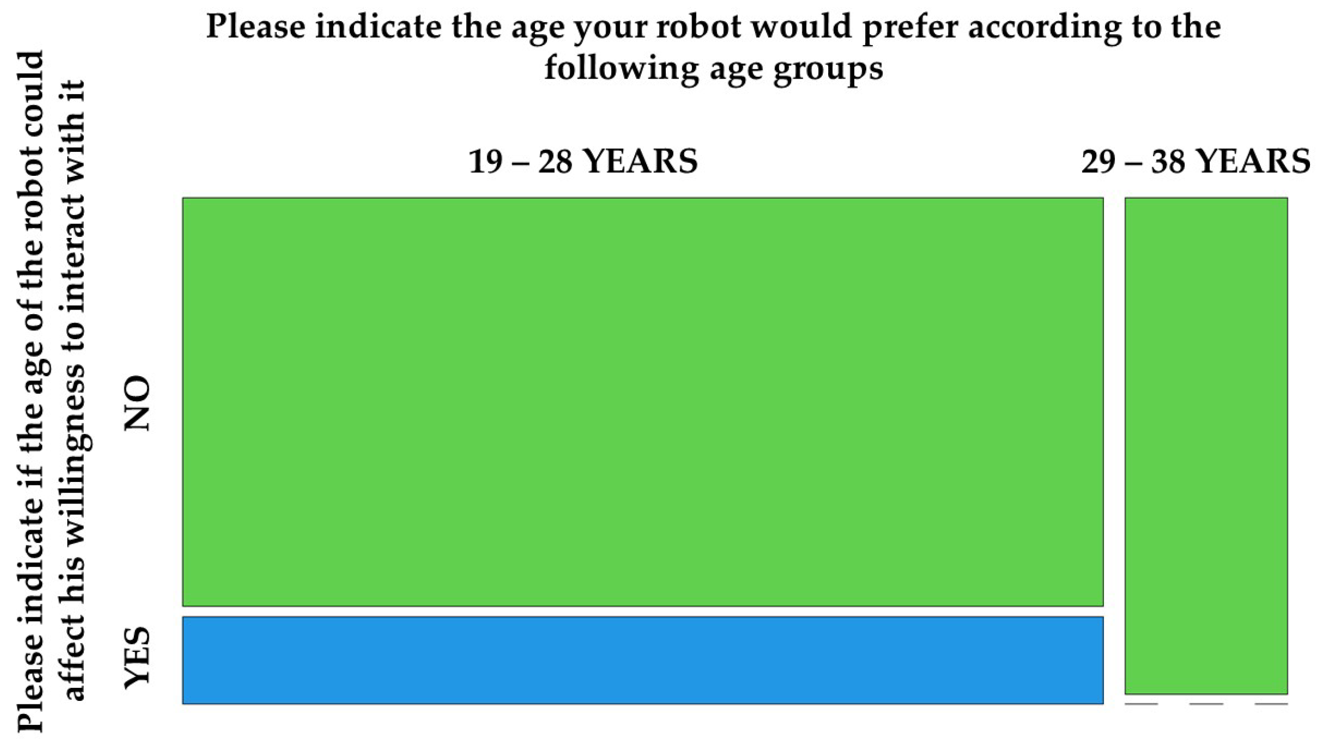 Biomimetics 08 00475 g013