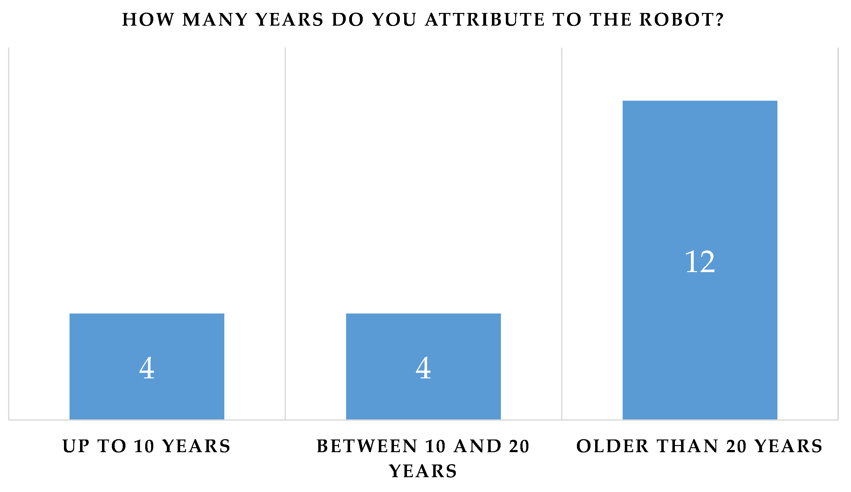 Biomimetics 08 00475 g014