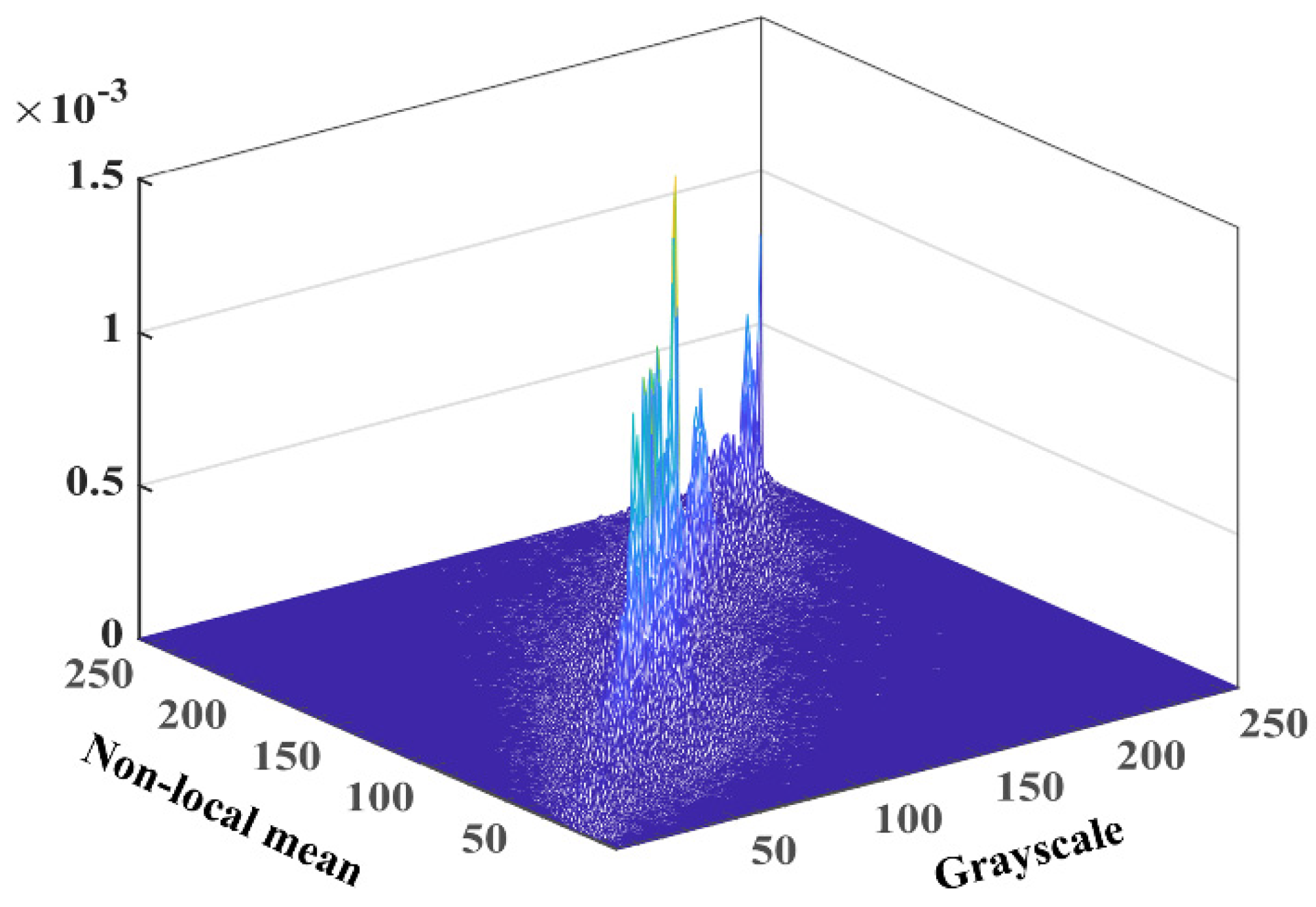 Biomimetics 08 00484 g002