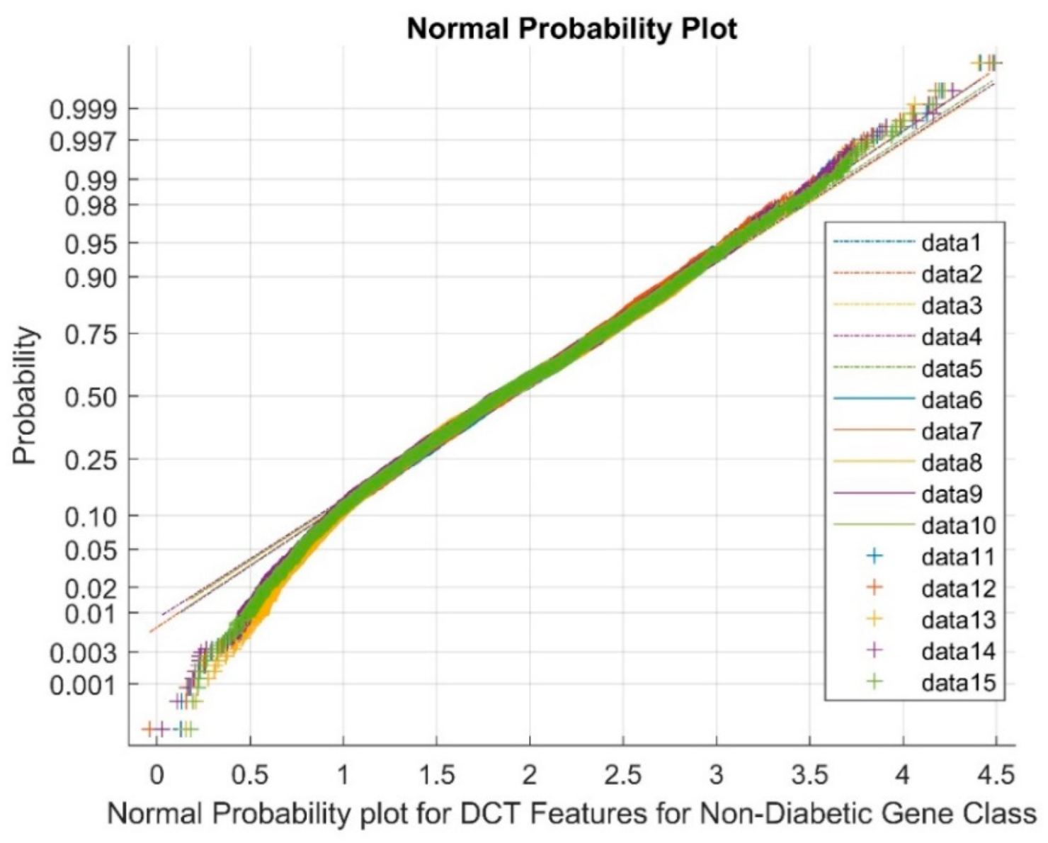 Biomimetics 08 00503 g006