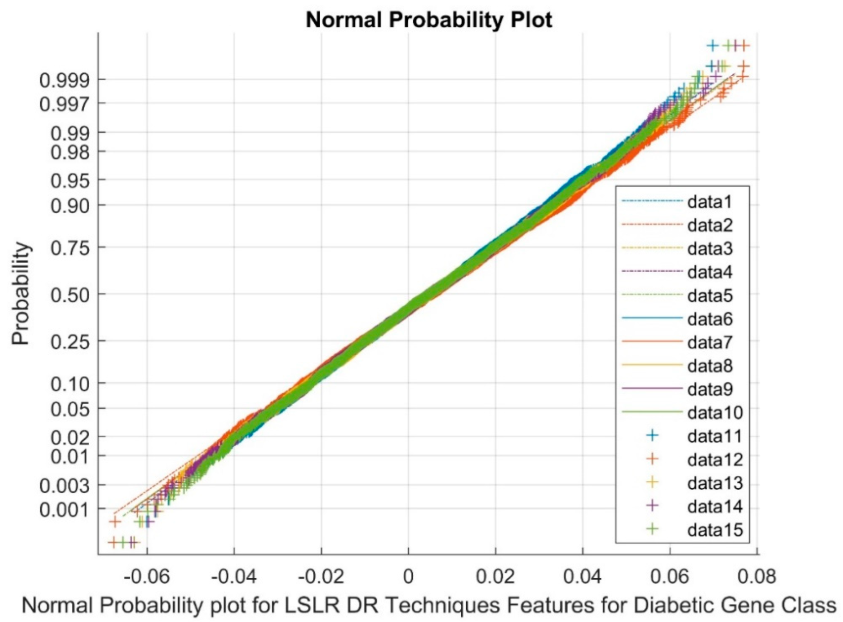 Biomimetics 08 00503 g007