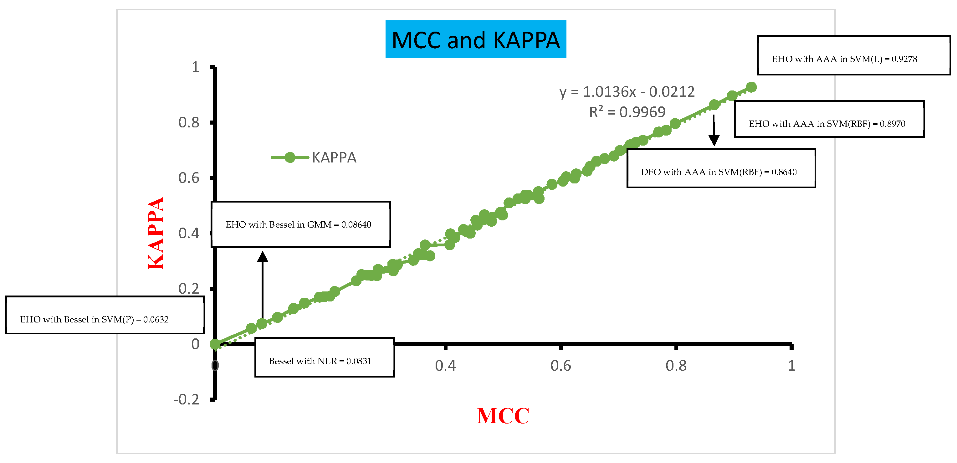 Biomimetics 08 00503 g016