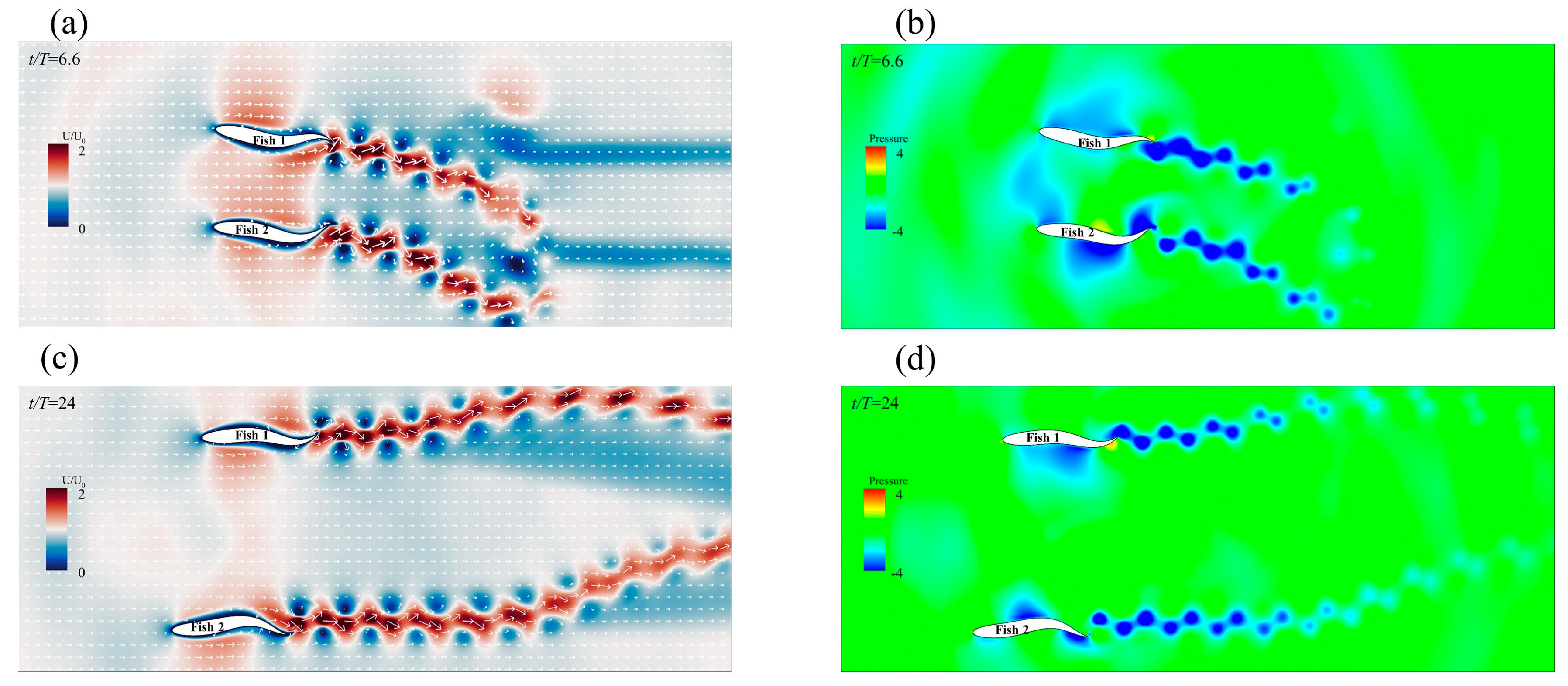 Biomimetics 08 00510 g011