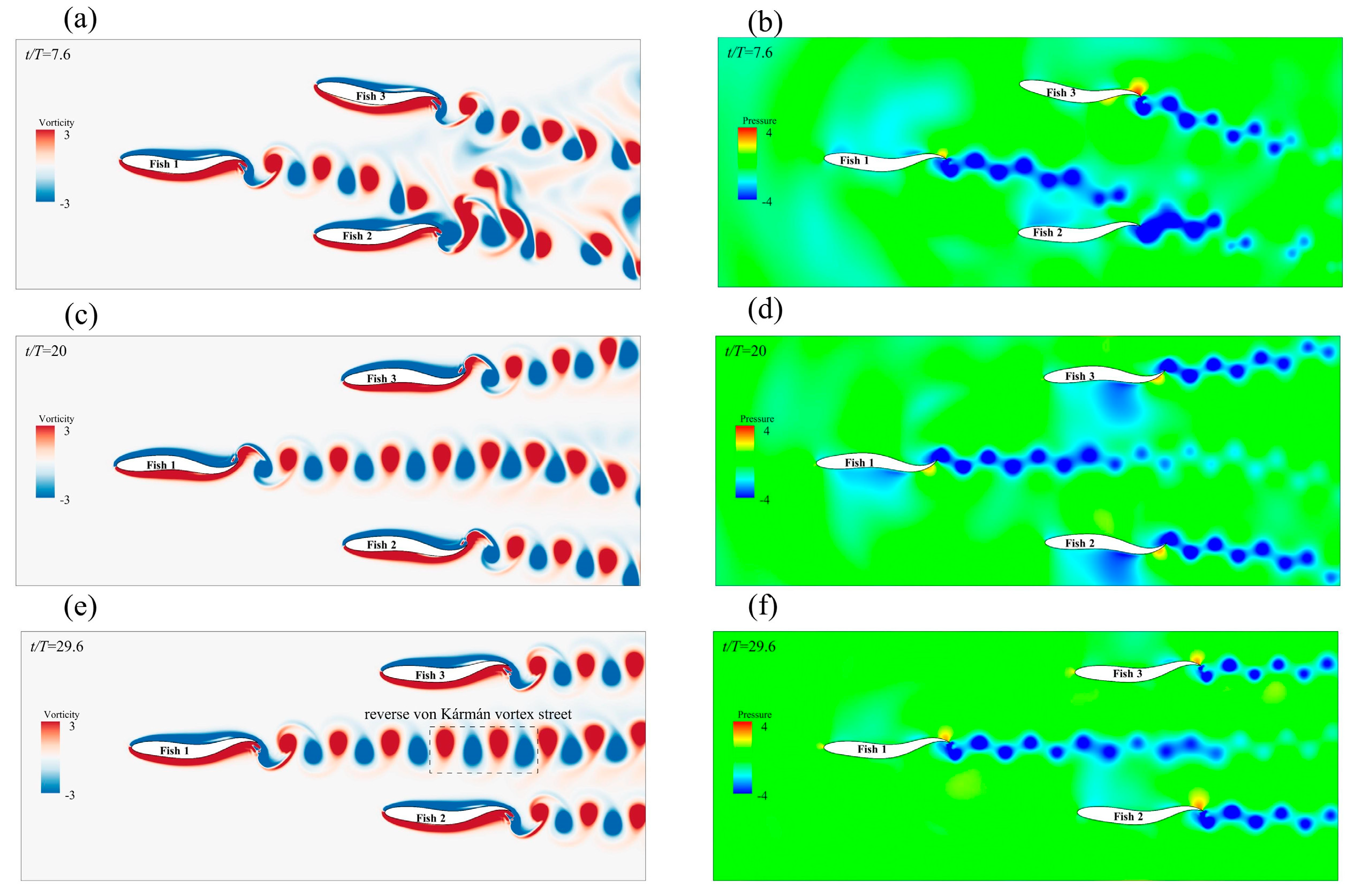 Biomimetics 08 00510 g016