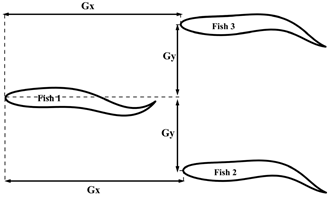 Biomimetics 08 00510 i003