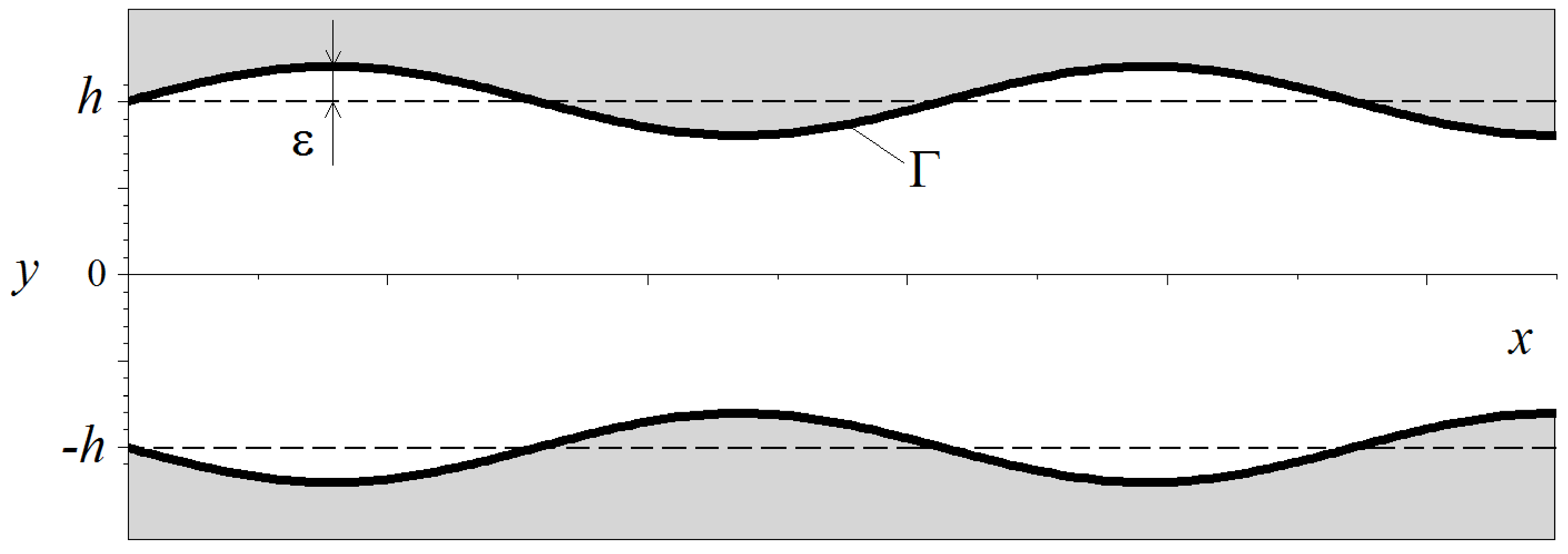 Biomimetics 08 00562 g004