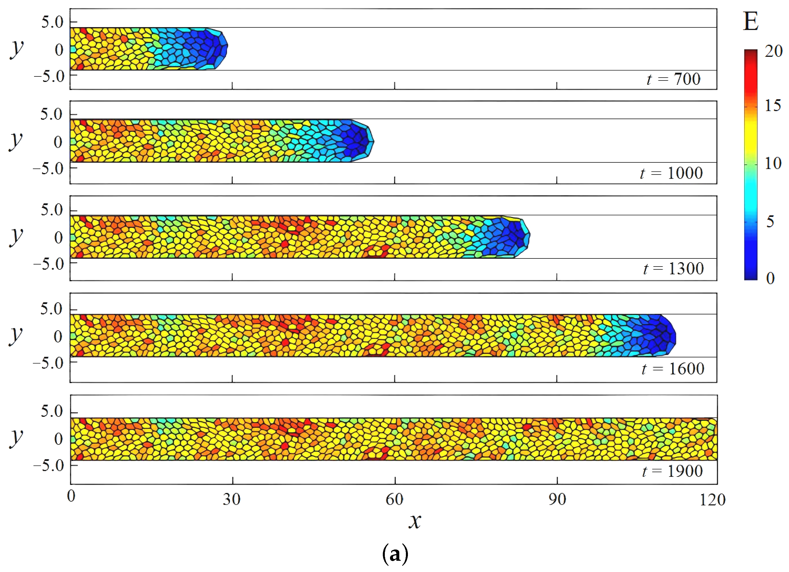 Biomimetics 08 00562 g005a