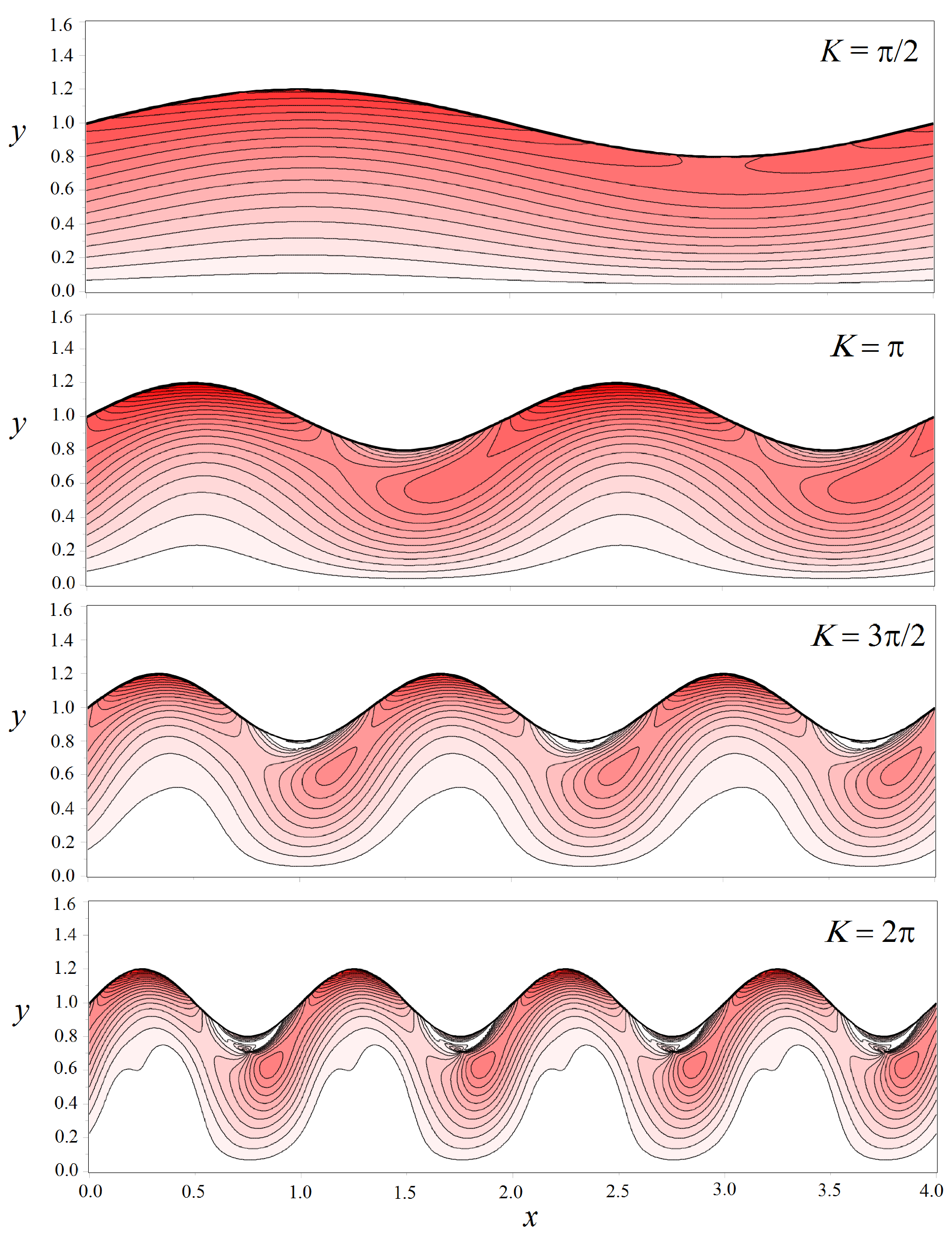 Biomimetics 08 00562 g010