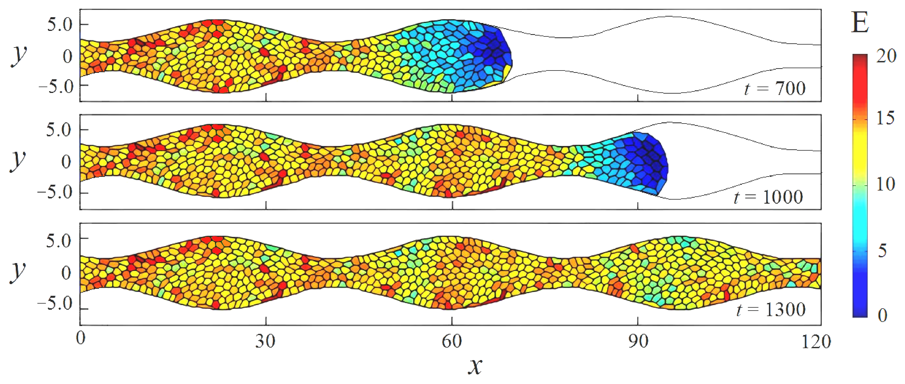 Biomimetics 08 00562 g011