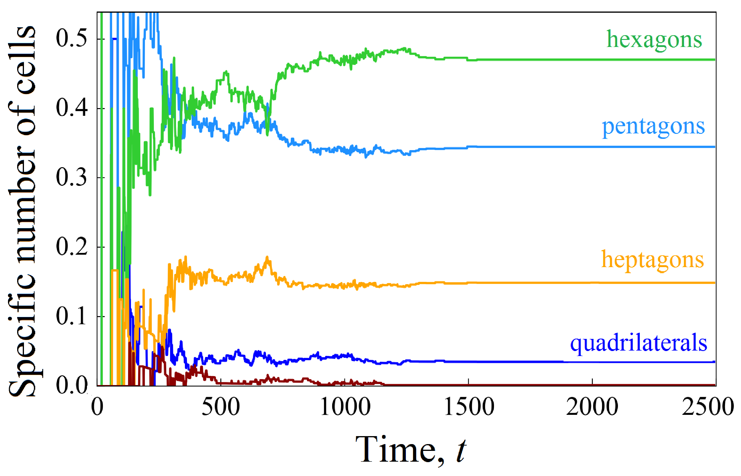 Biomimetics 08 00562 g013