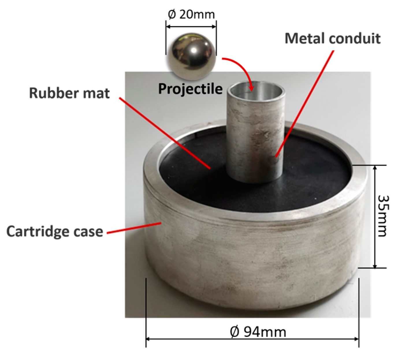 Biomimetics 08 00568 g003