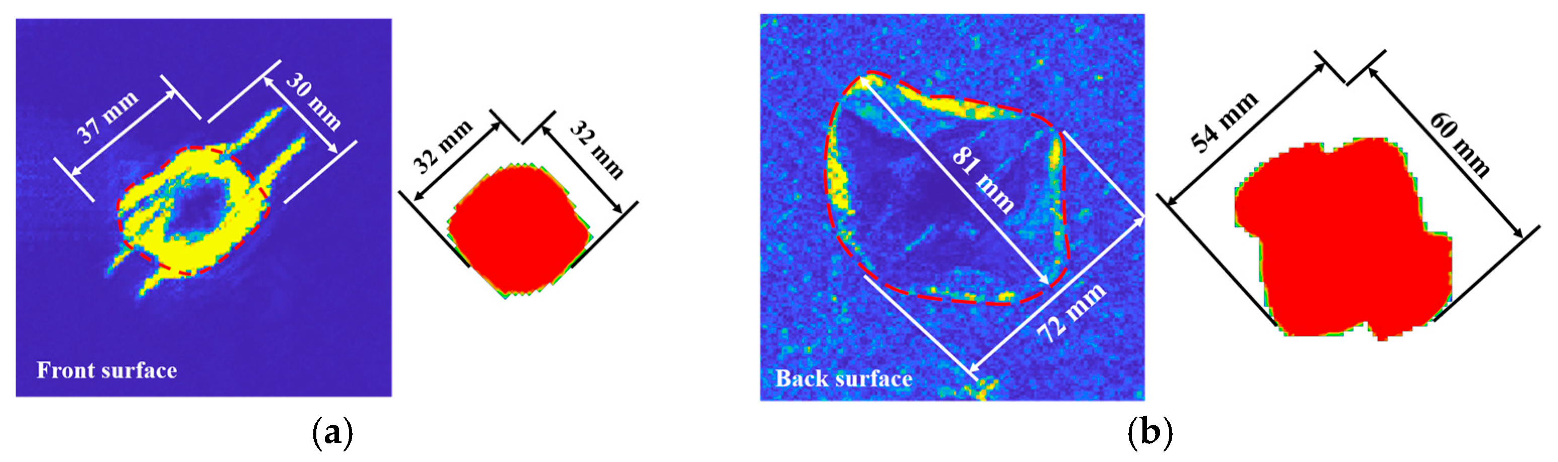 Biomimetics 08 00568 g014