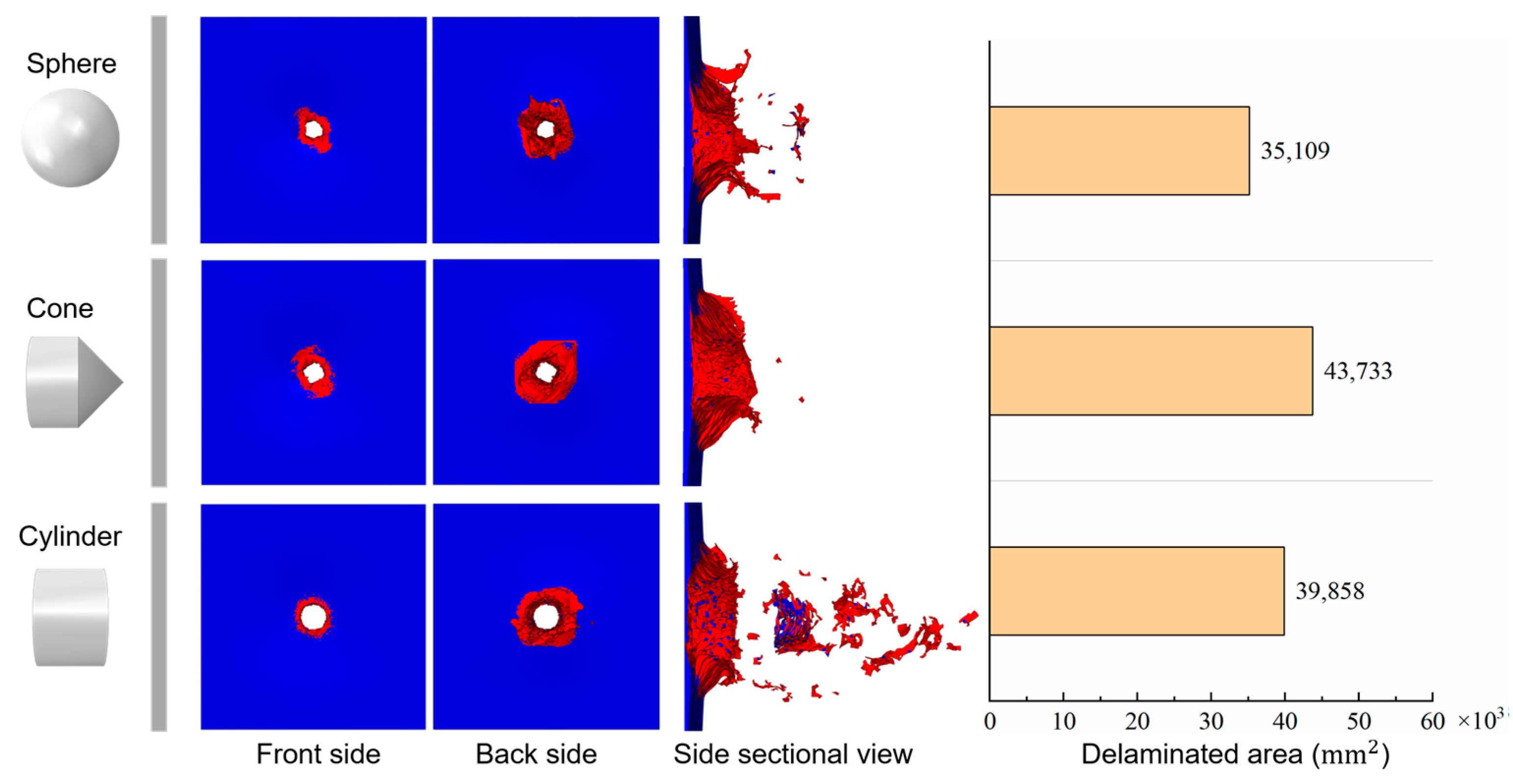 Biomimetics 08 00568 g025