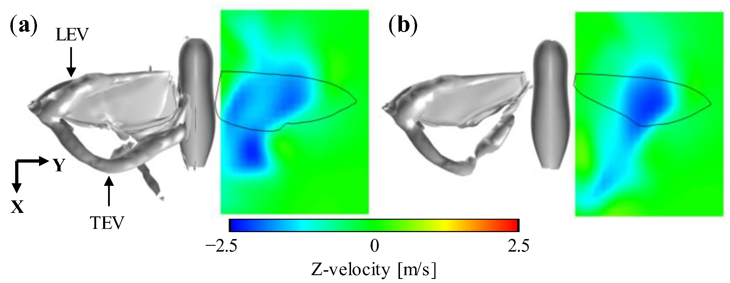 Biomimetics 08 00578 g008