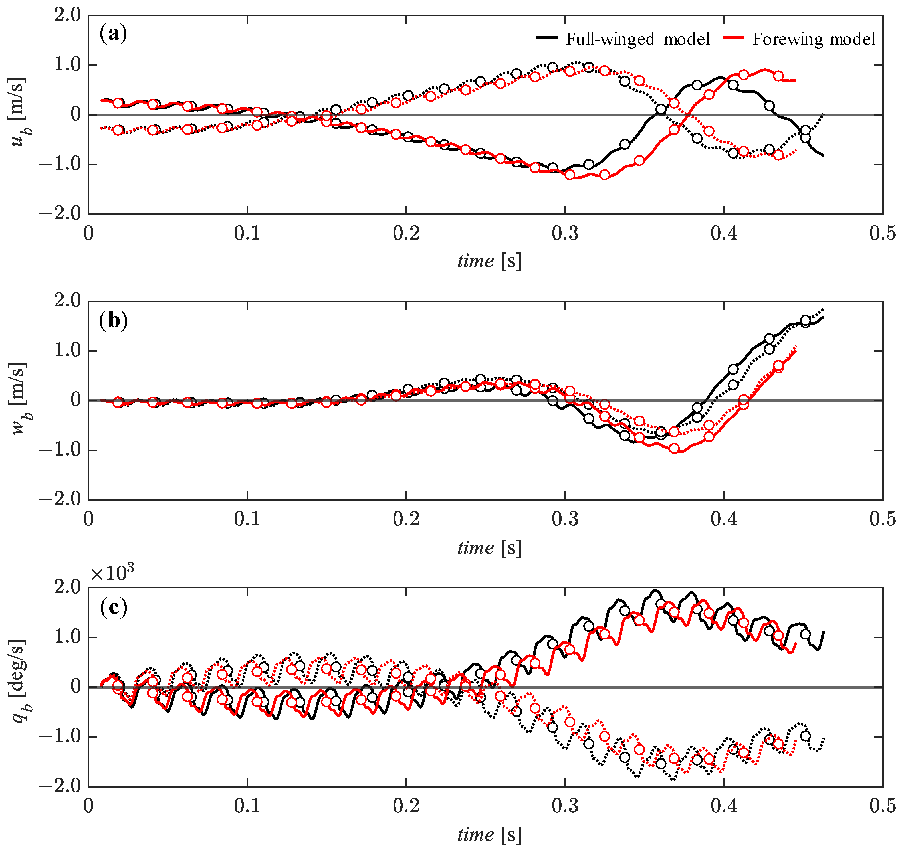 Biomimetics 08 00578 g011