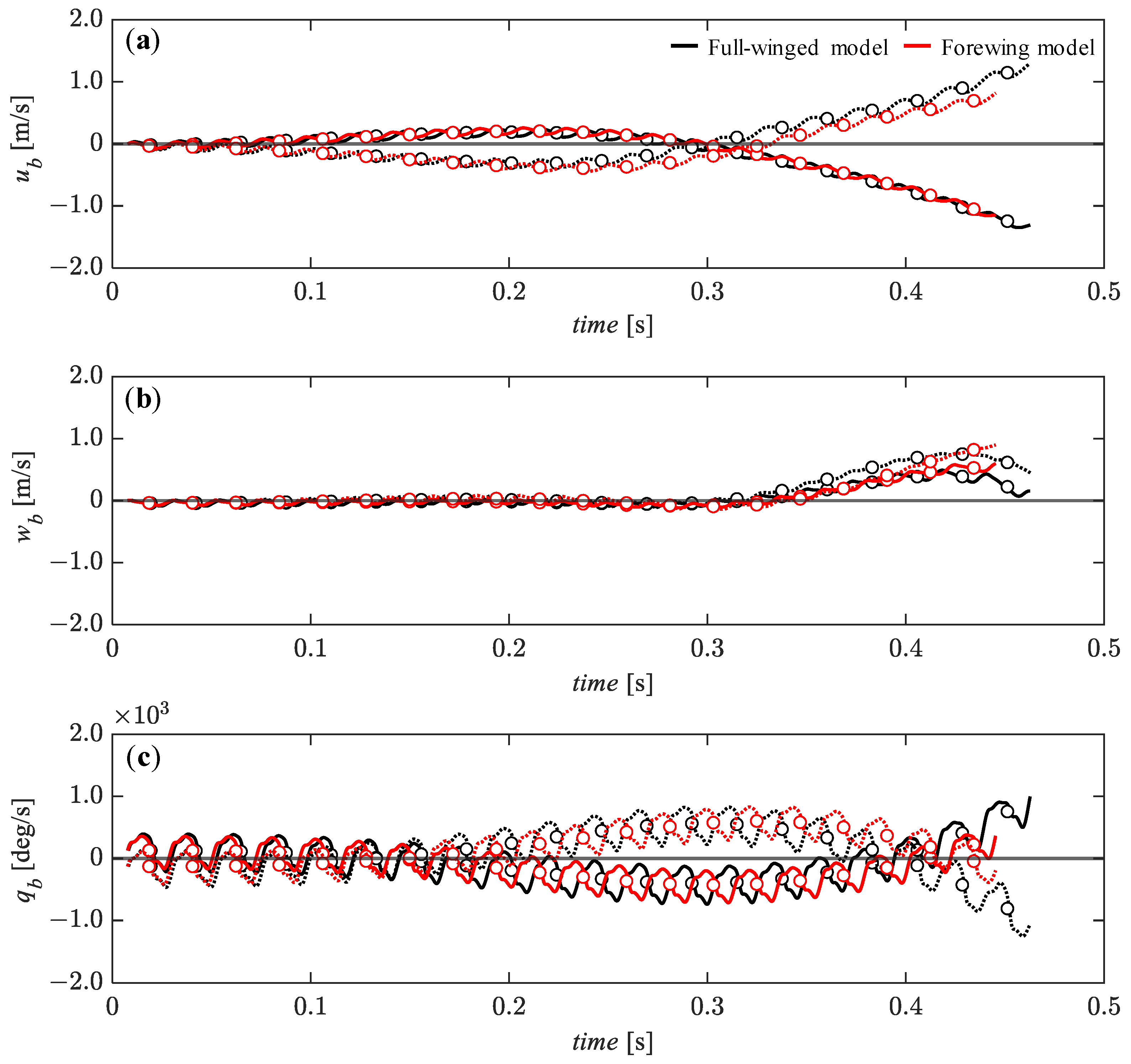 Biomimetics 08 00578 g013