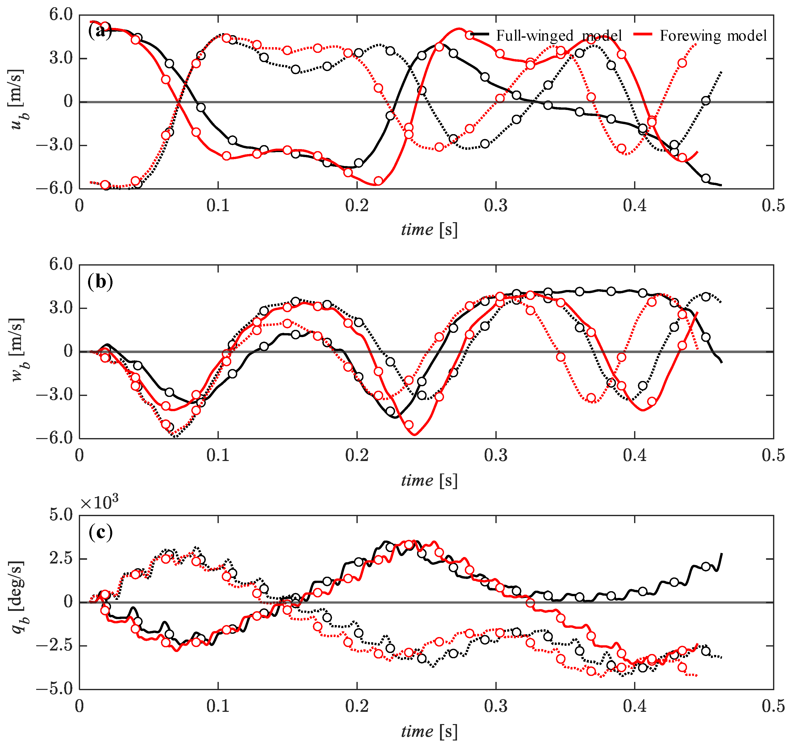 Biomimetics 08 00578 g014