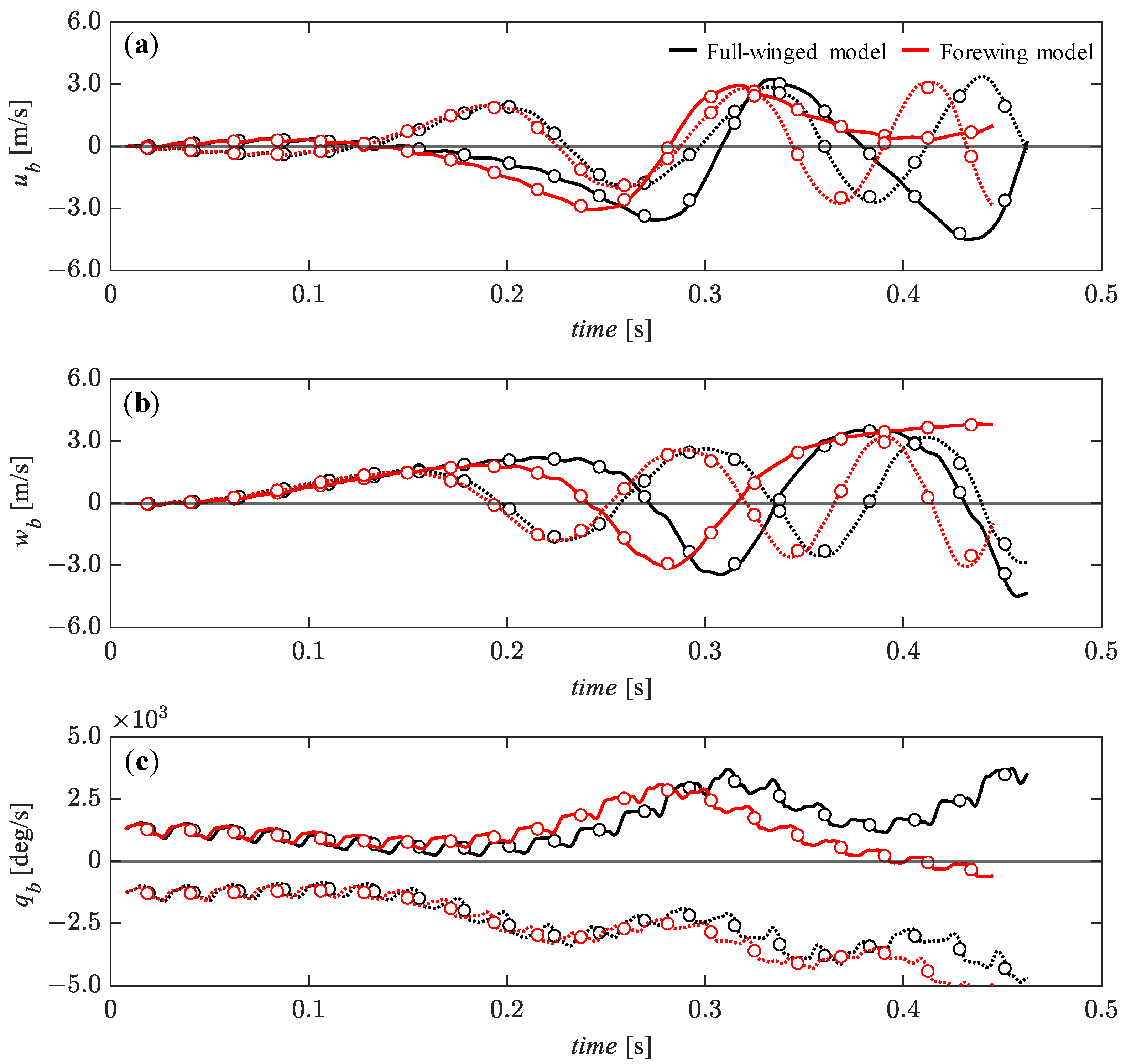 Biomimetics 08 00578 g016