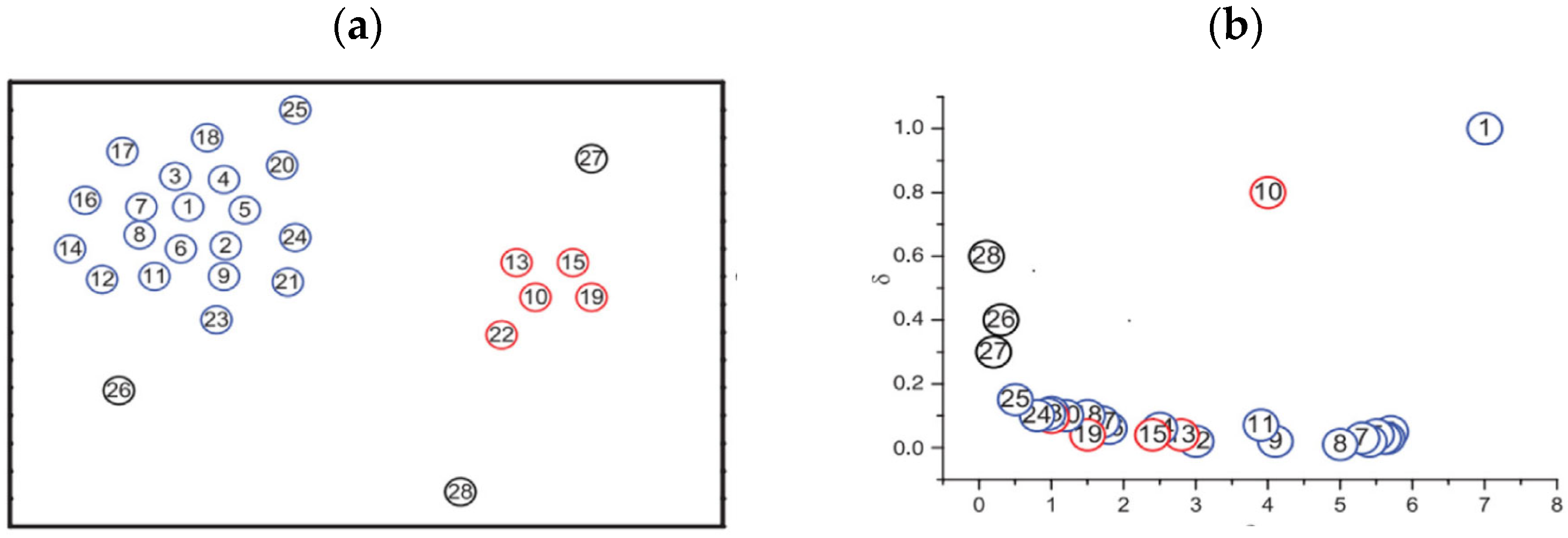 Biomimetics 09 00003 g001