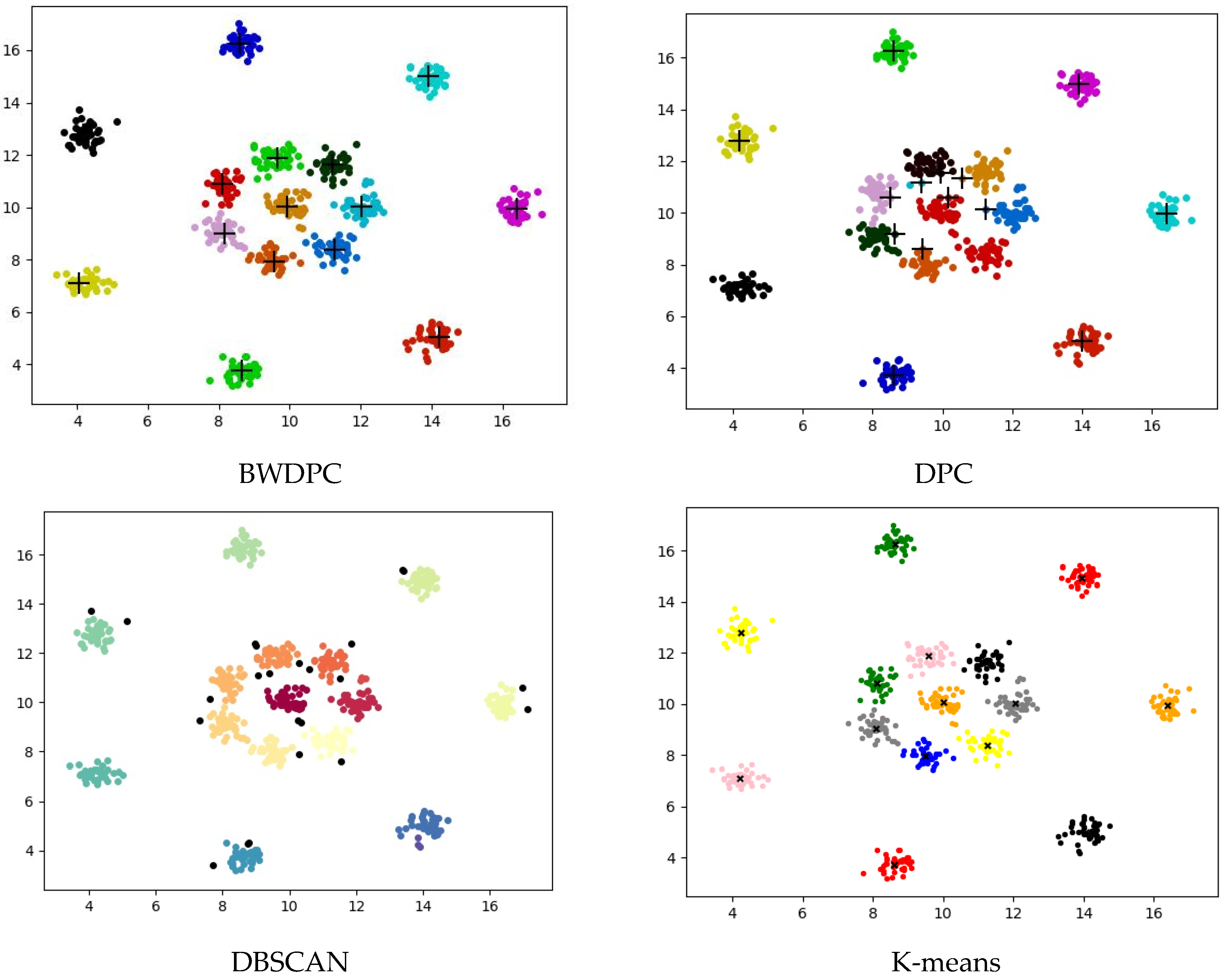 Biomimetics 09 00003 g003