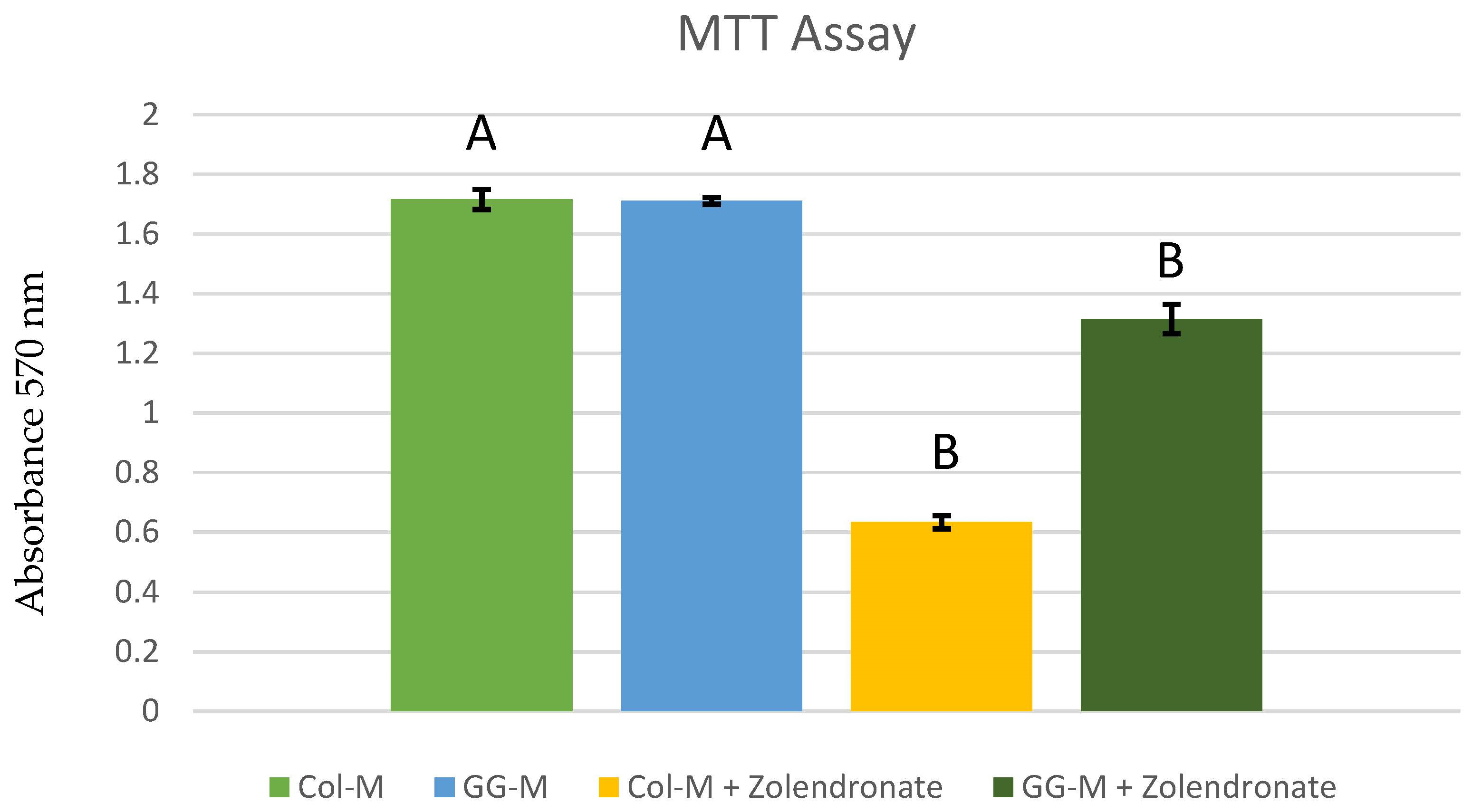 Biomimetics 09 00004 g001
