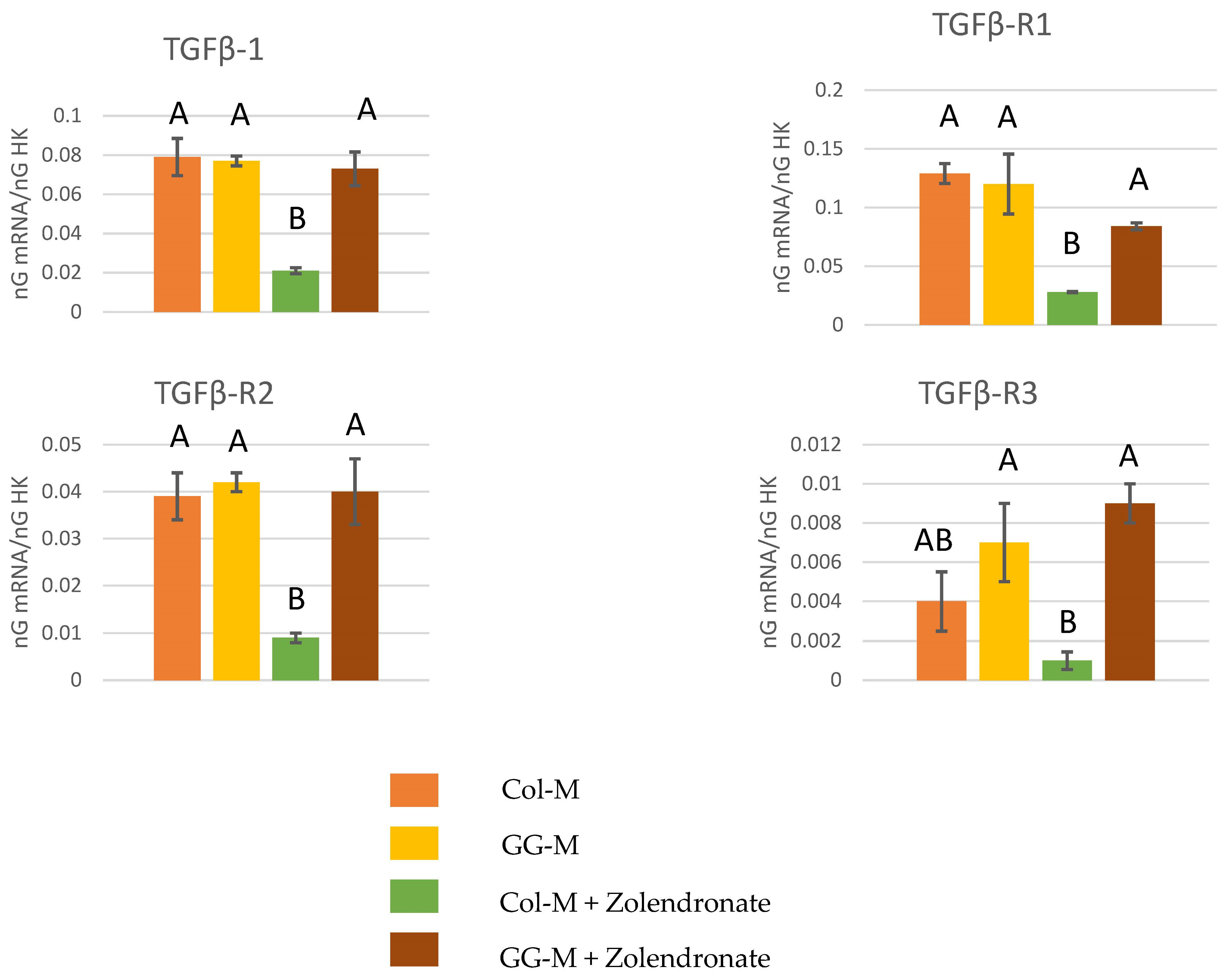 Biomimetics 09 00004 g002