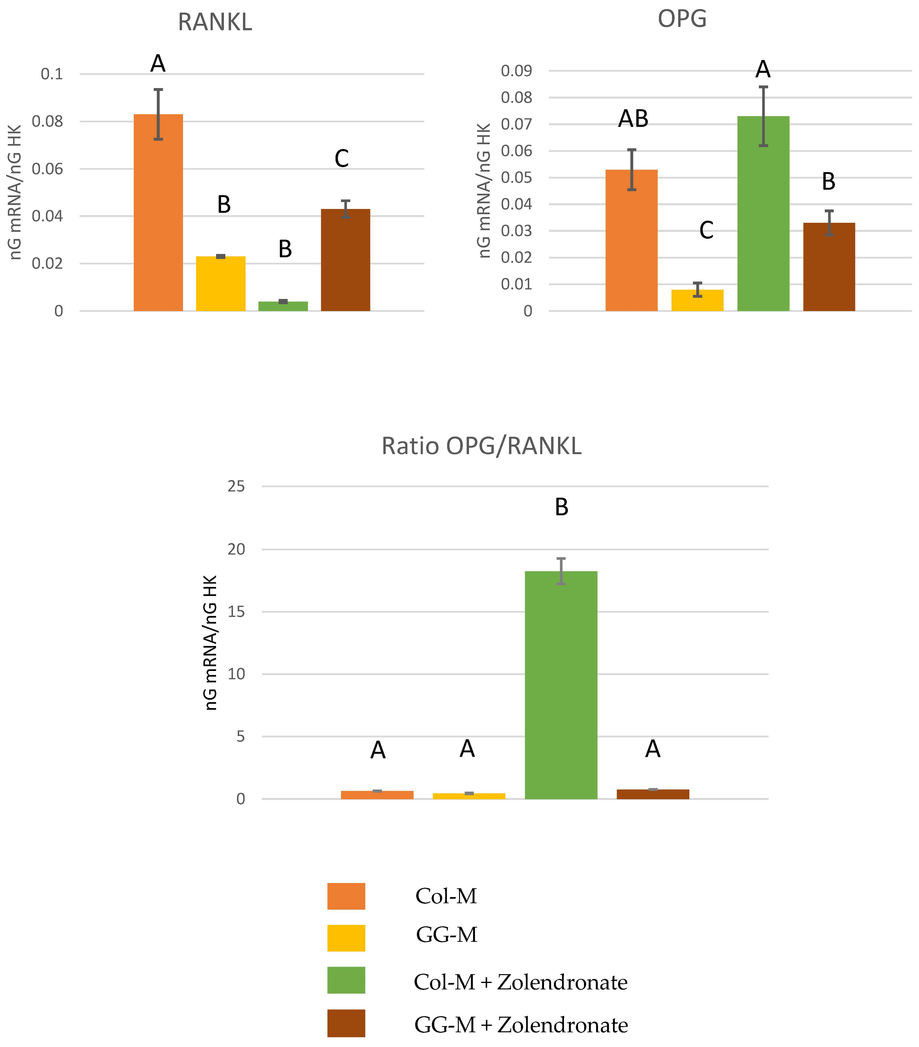 Biomimetics 09 00004 g003
