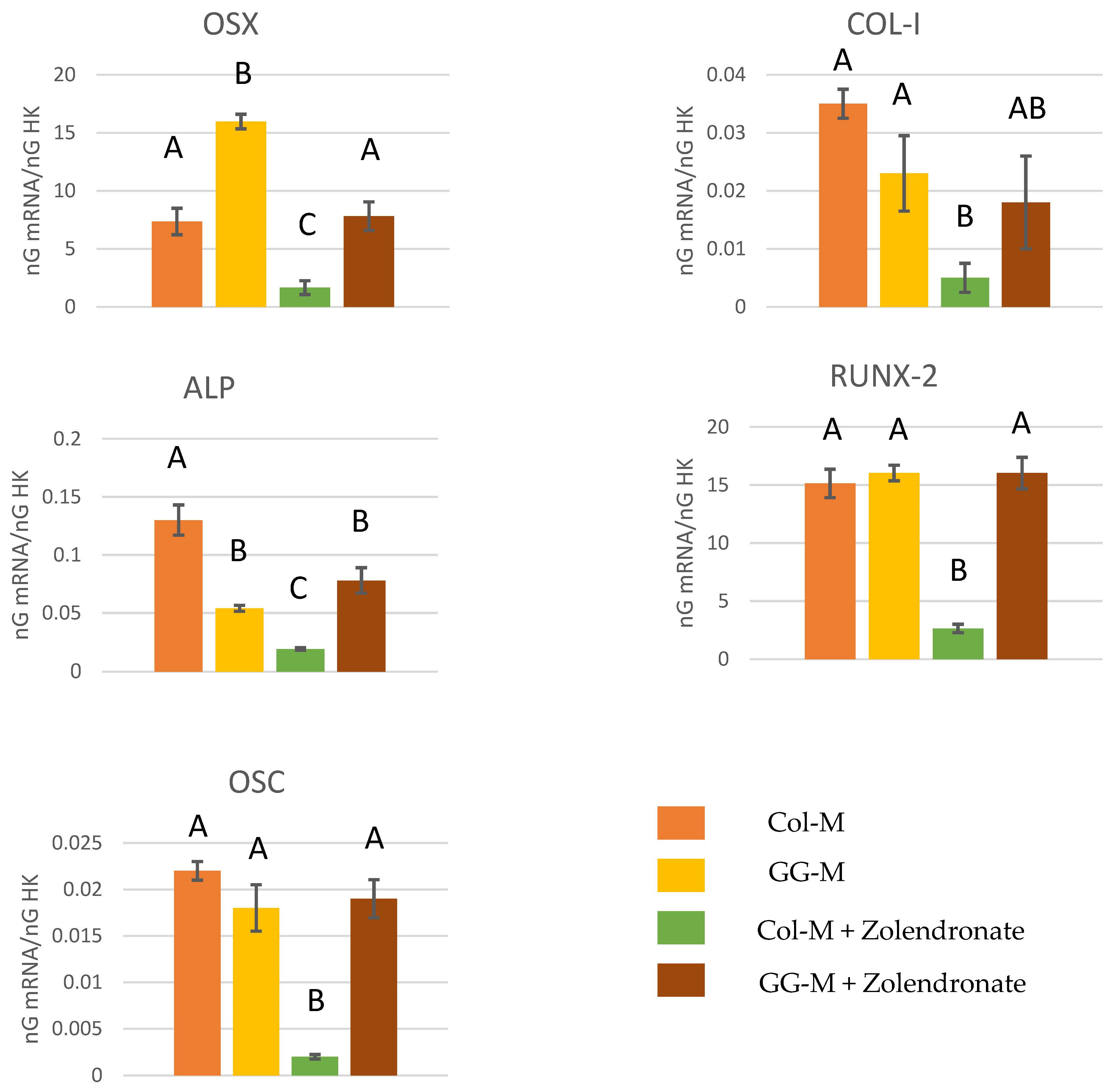 Biomimetics 09 00004 g004