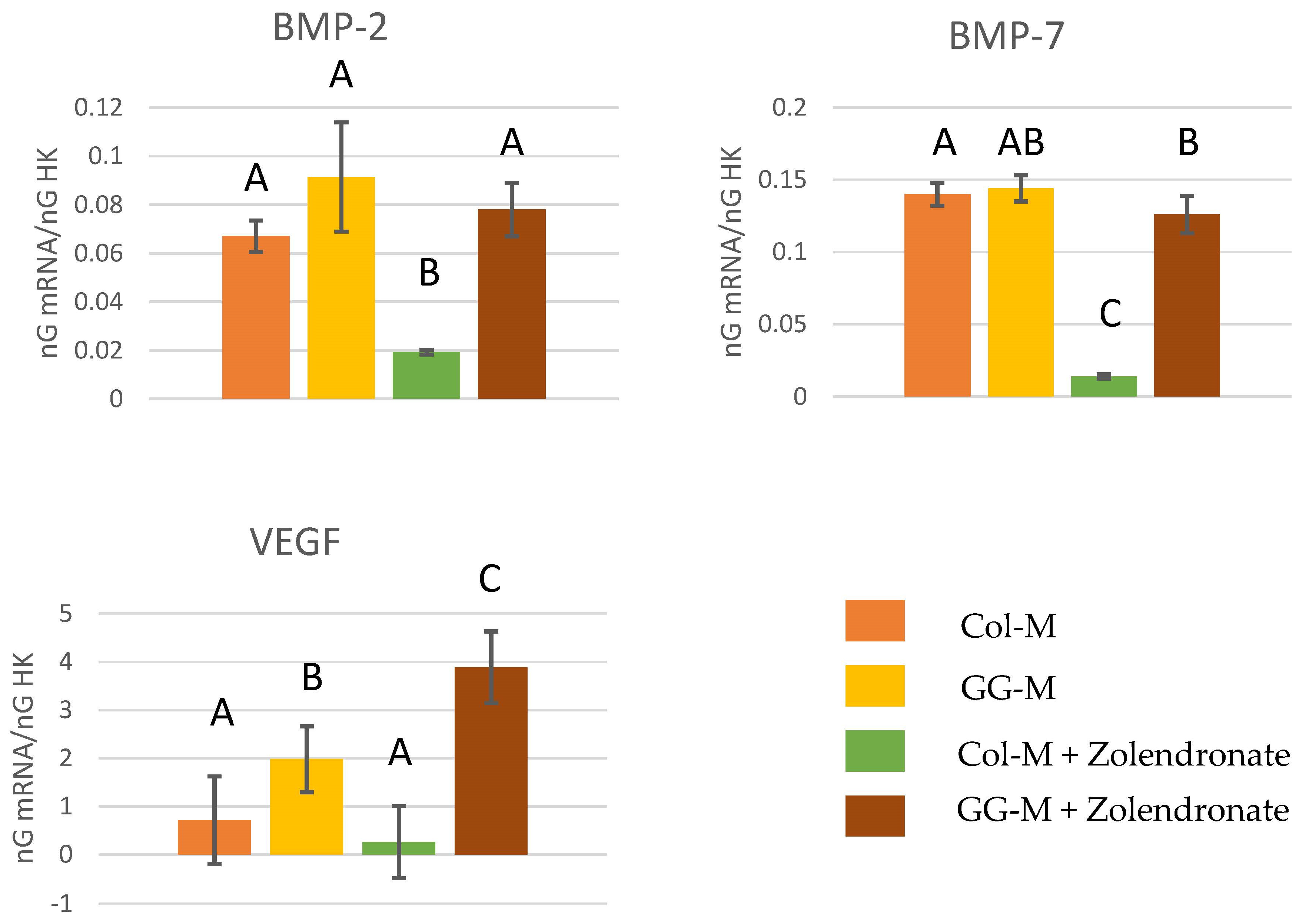 Biomimetics 09 00004 g005