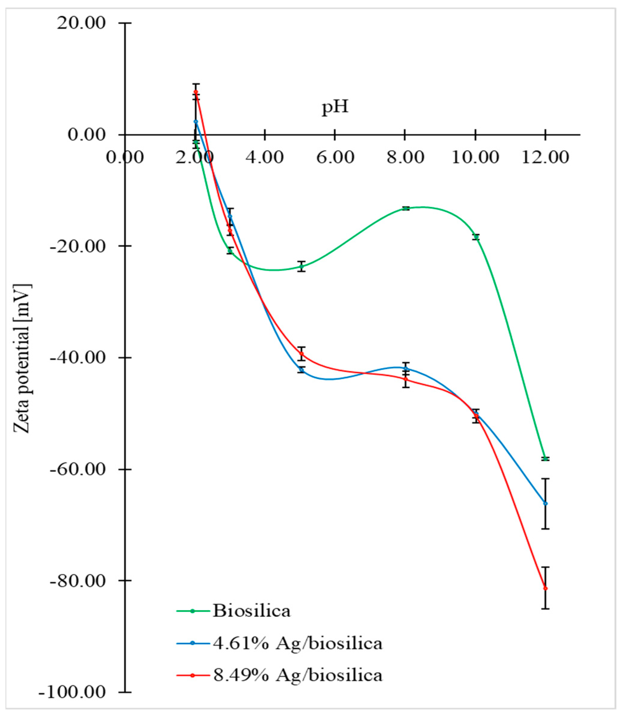 Biomimetics 09 00005 g005