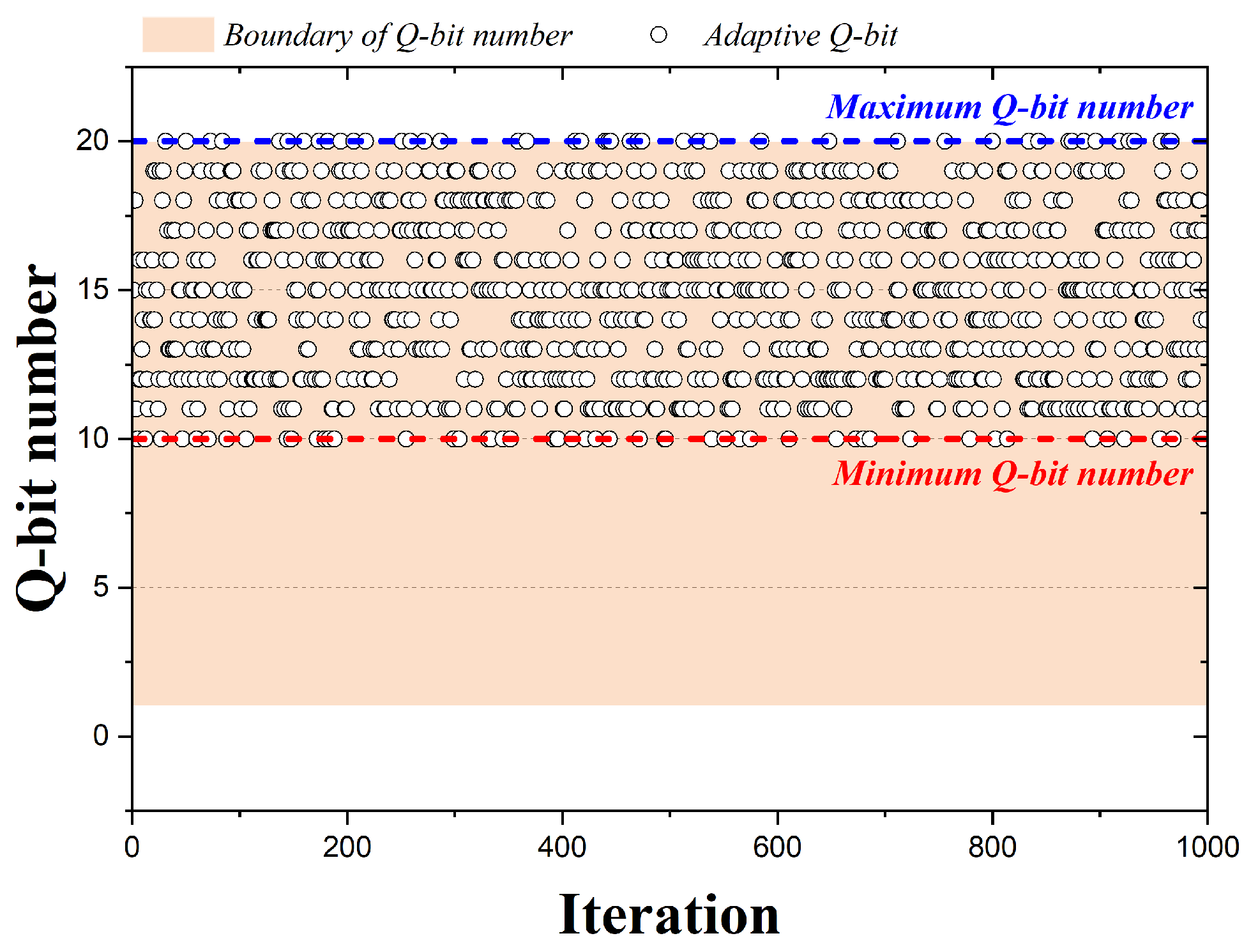 Biomimetics 09 00011 g005