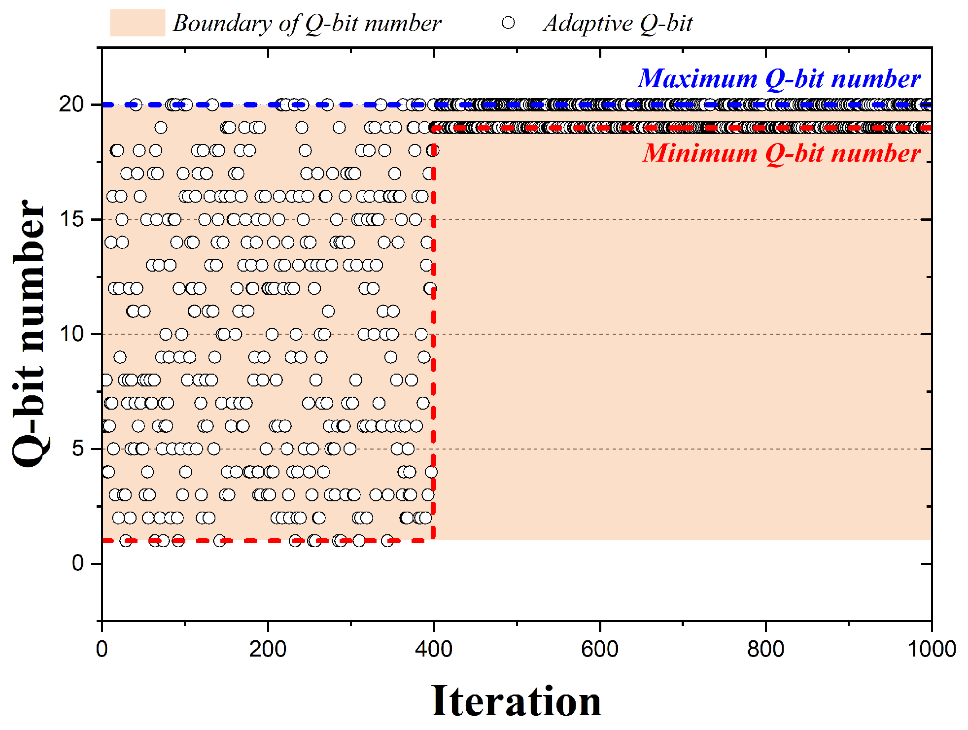 Biomimetics 09 00011 g007