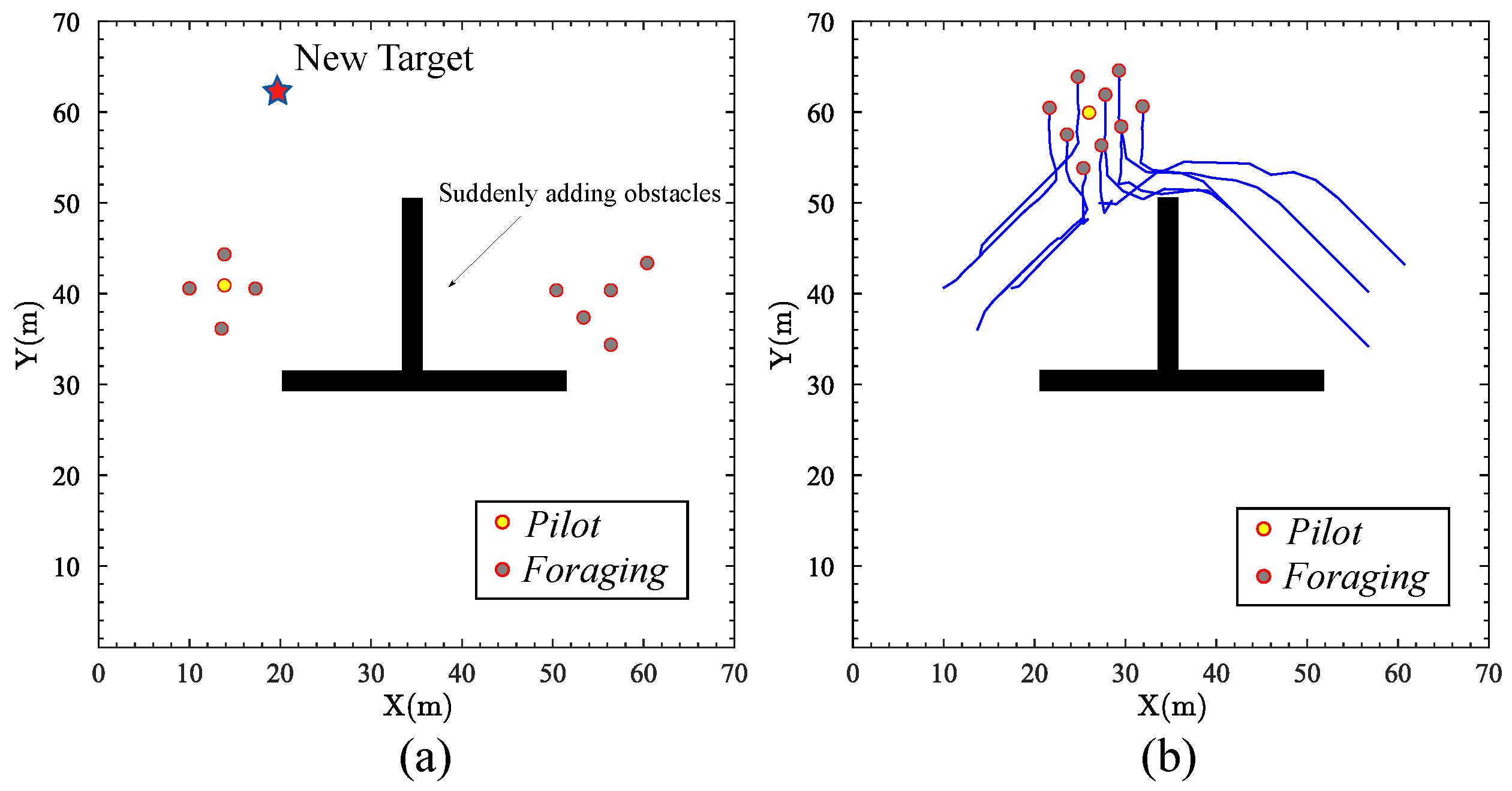 Robot fish can change behavior of real fish - Springwise