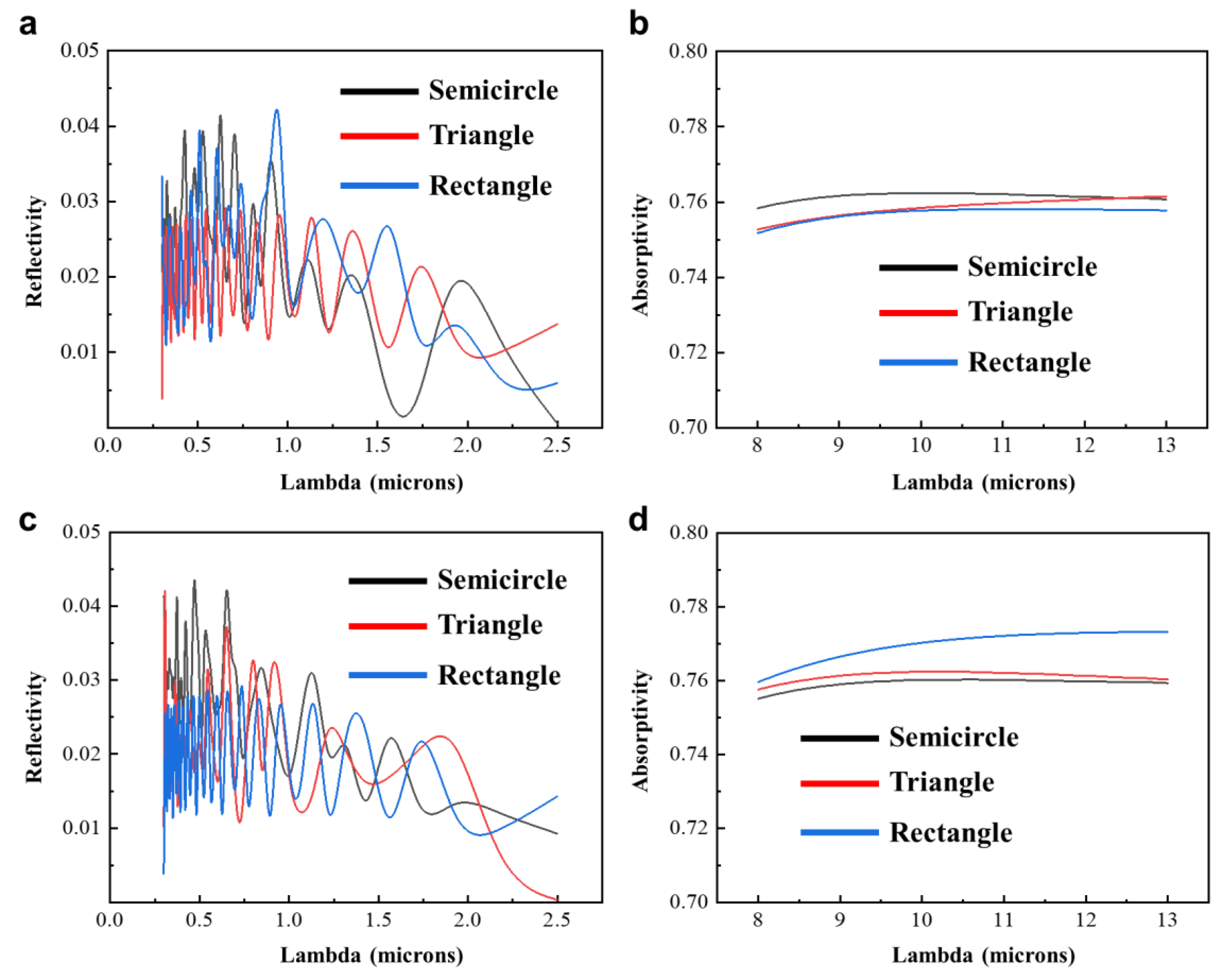 Biomimetics 09 00034 g005