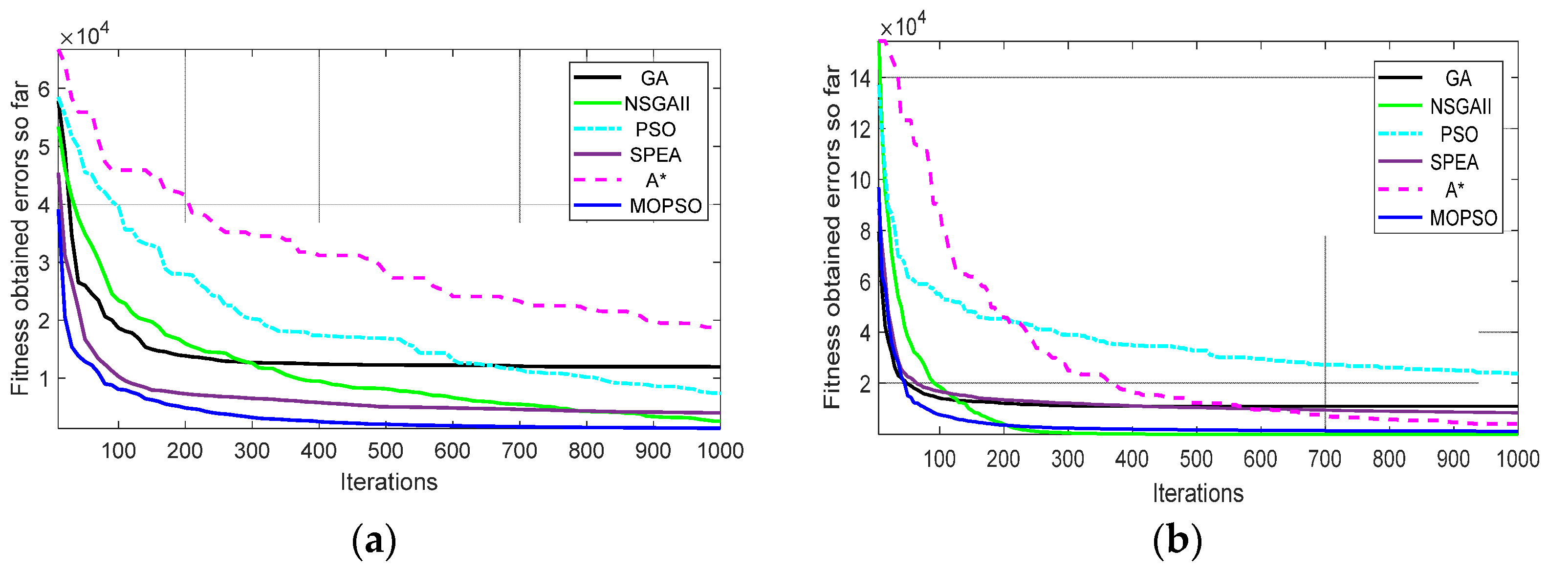 Biomimetics 09 00035 g005
