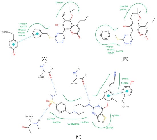 Biomimetics | Free Full-Text | Bioinspired Pyrano[2,3-f]chromen-8-ones ...