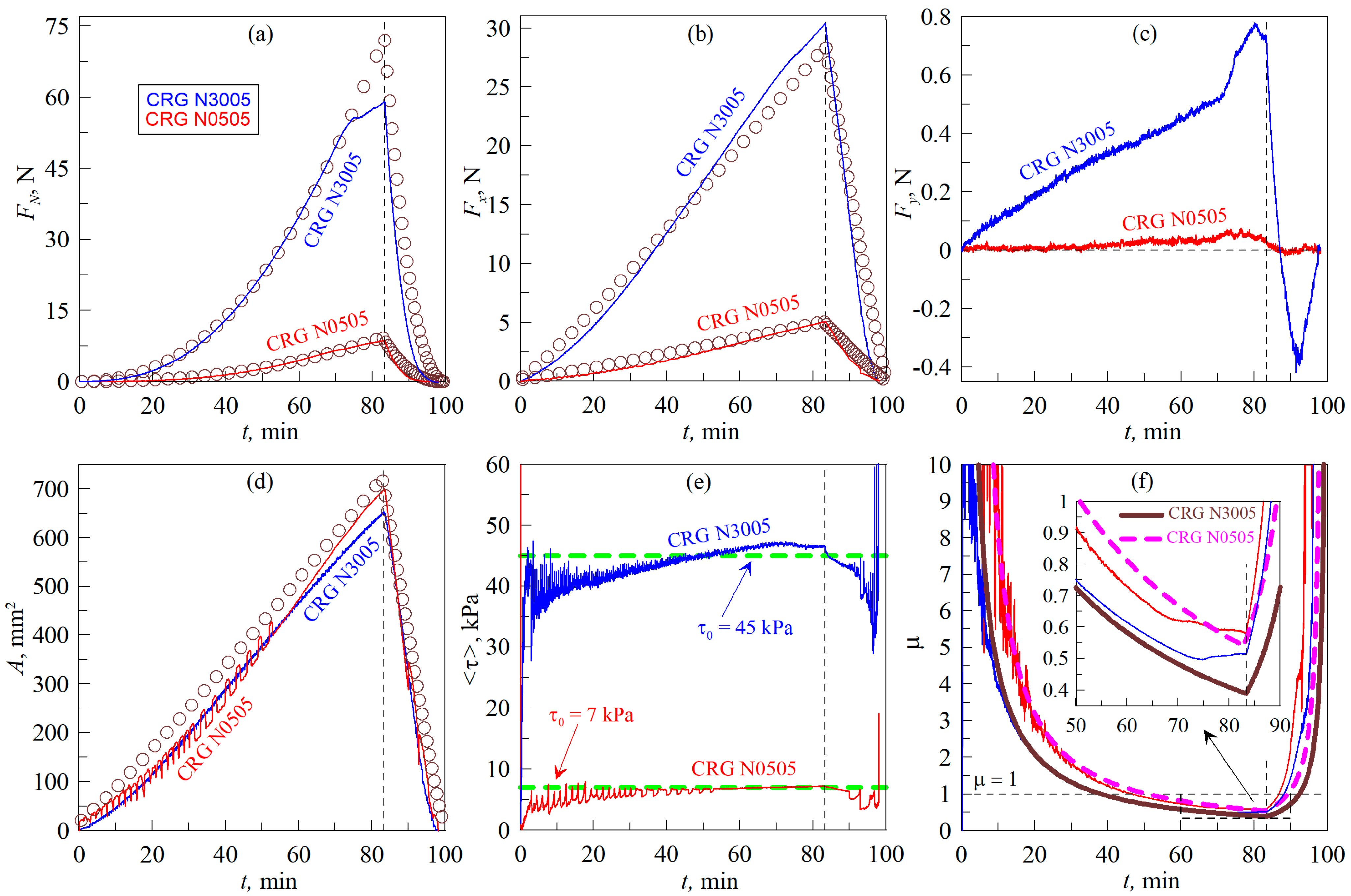 Biomimetics 09 00052 g008