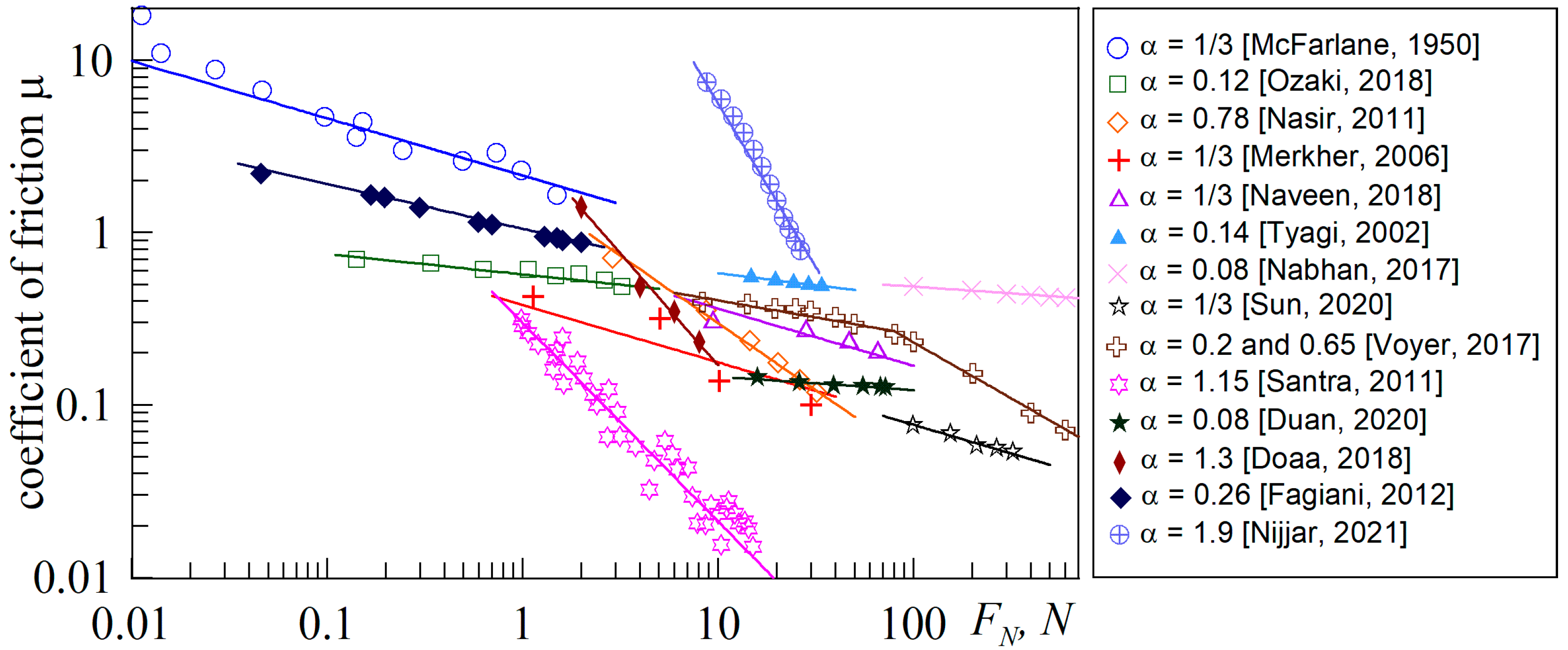 Biomimetics 09 00052 g011