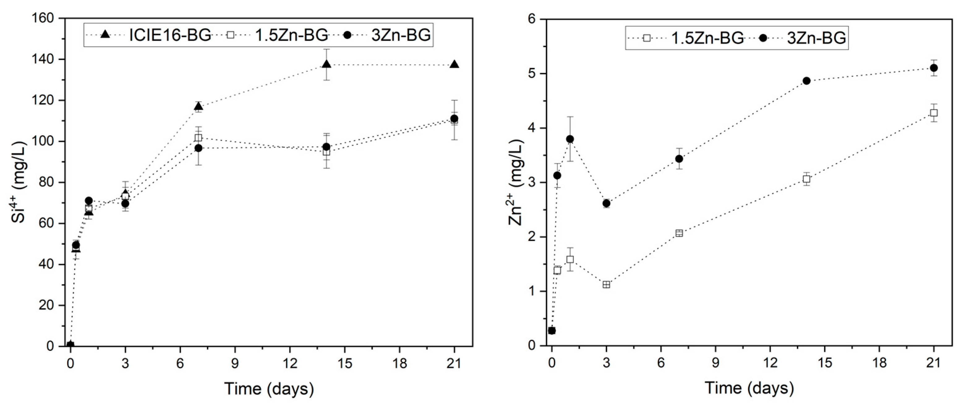 Biomimetics 09 00053 g003