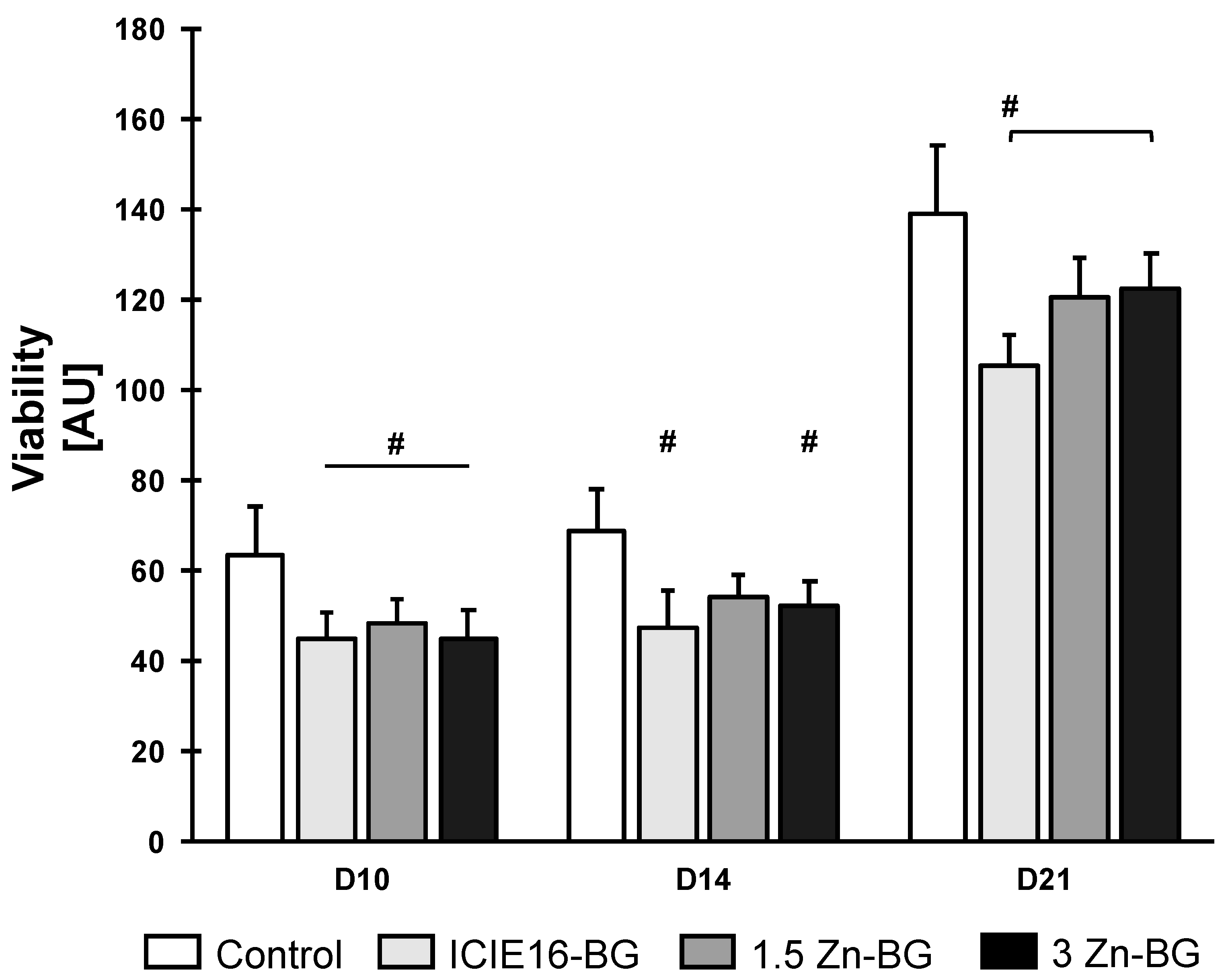 Biomimetics 09 00053 g004