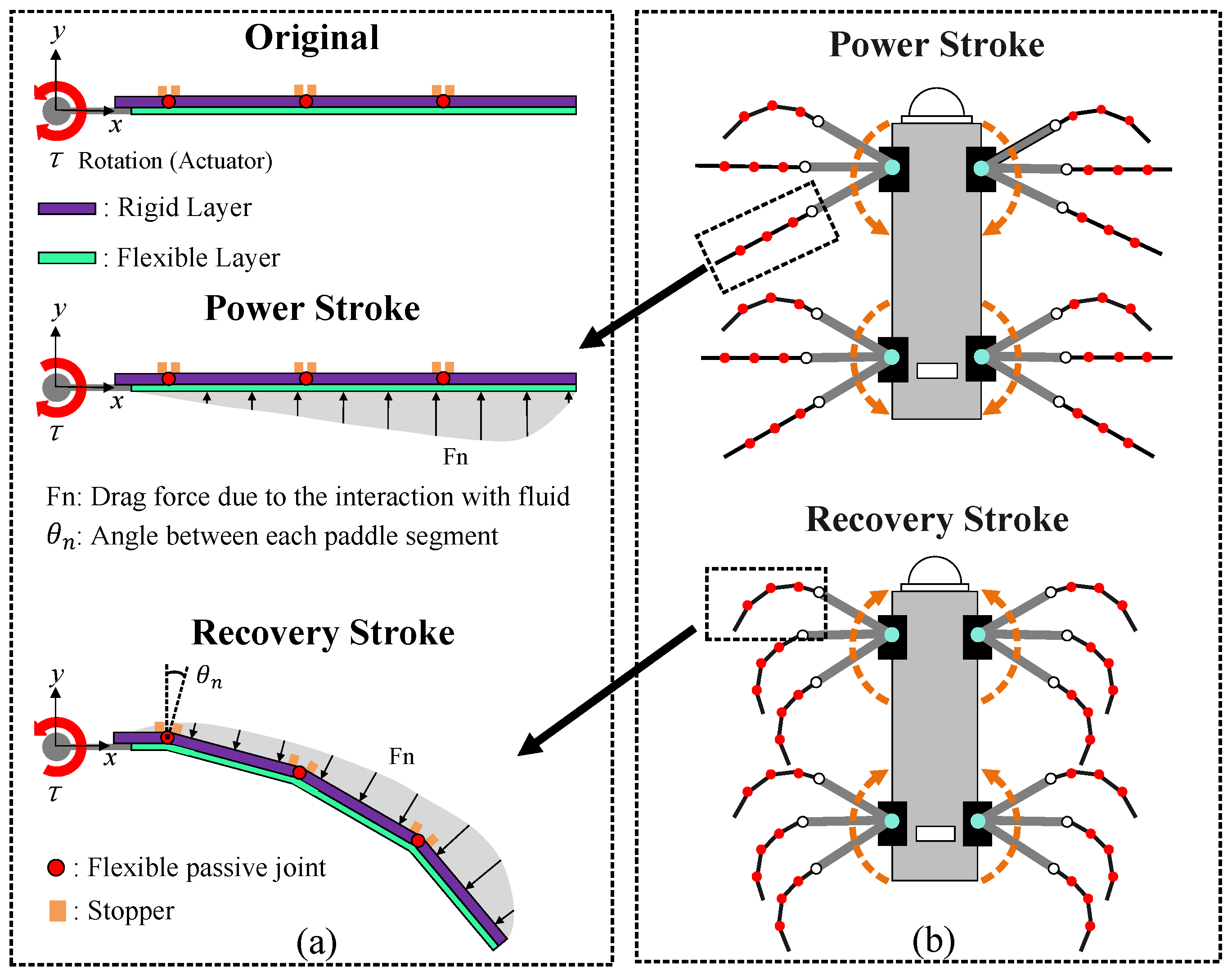Biomimetics 09 00056 g002
