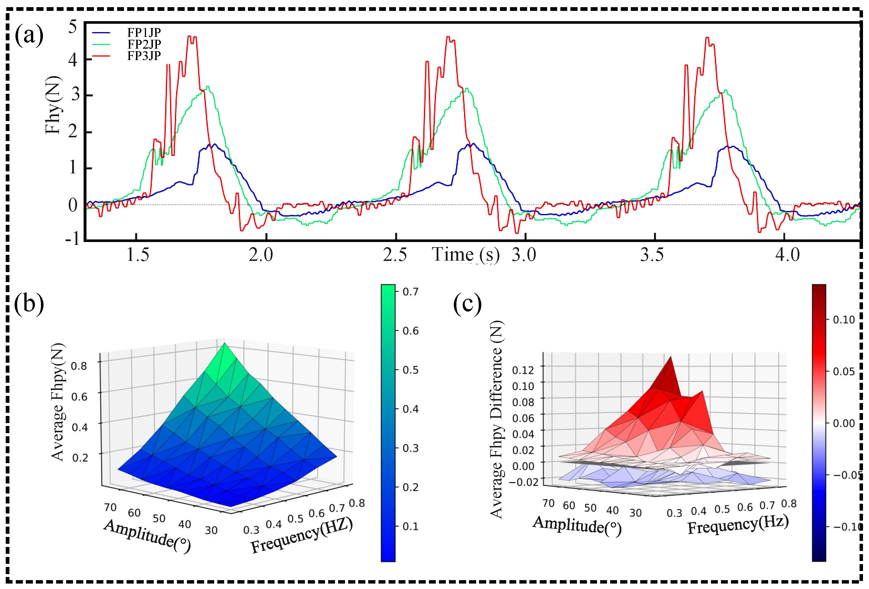 Biomimetics 09 00056 g009
