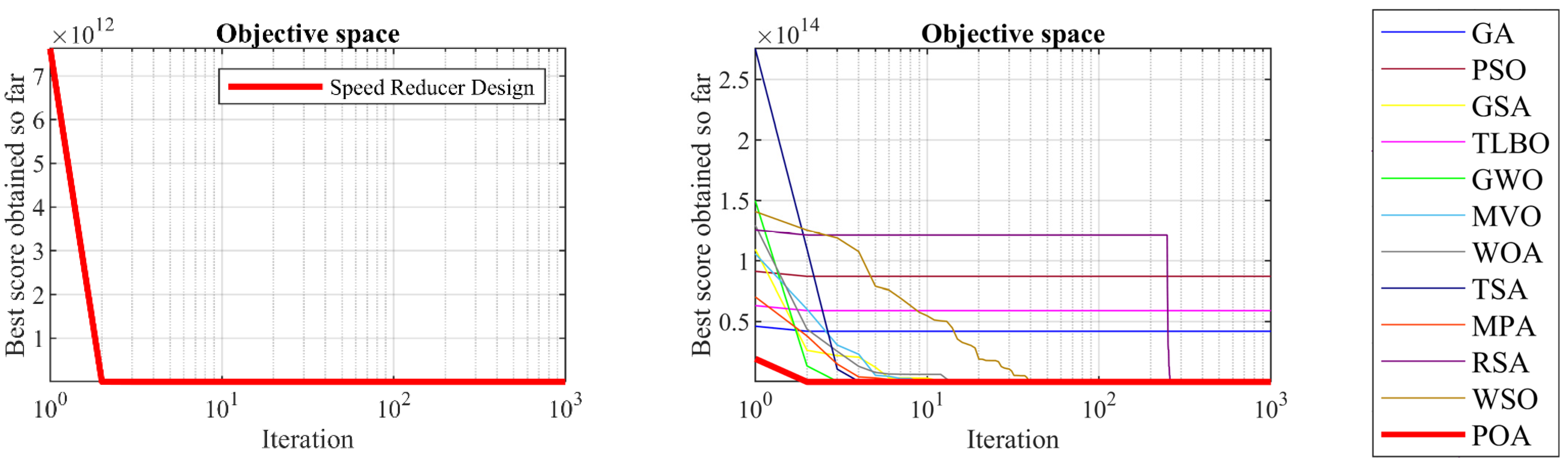 Biomimetics 09 00065 g011