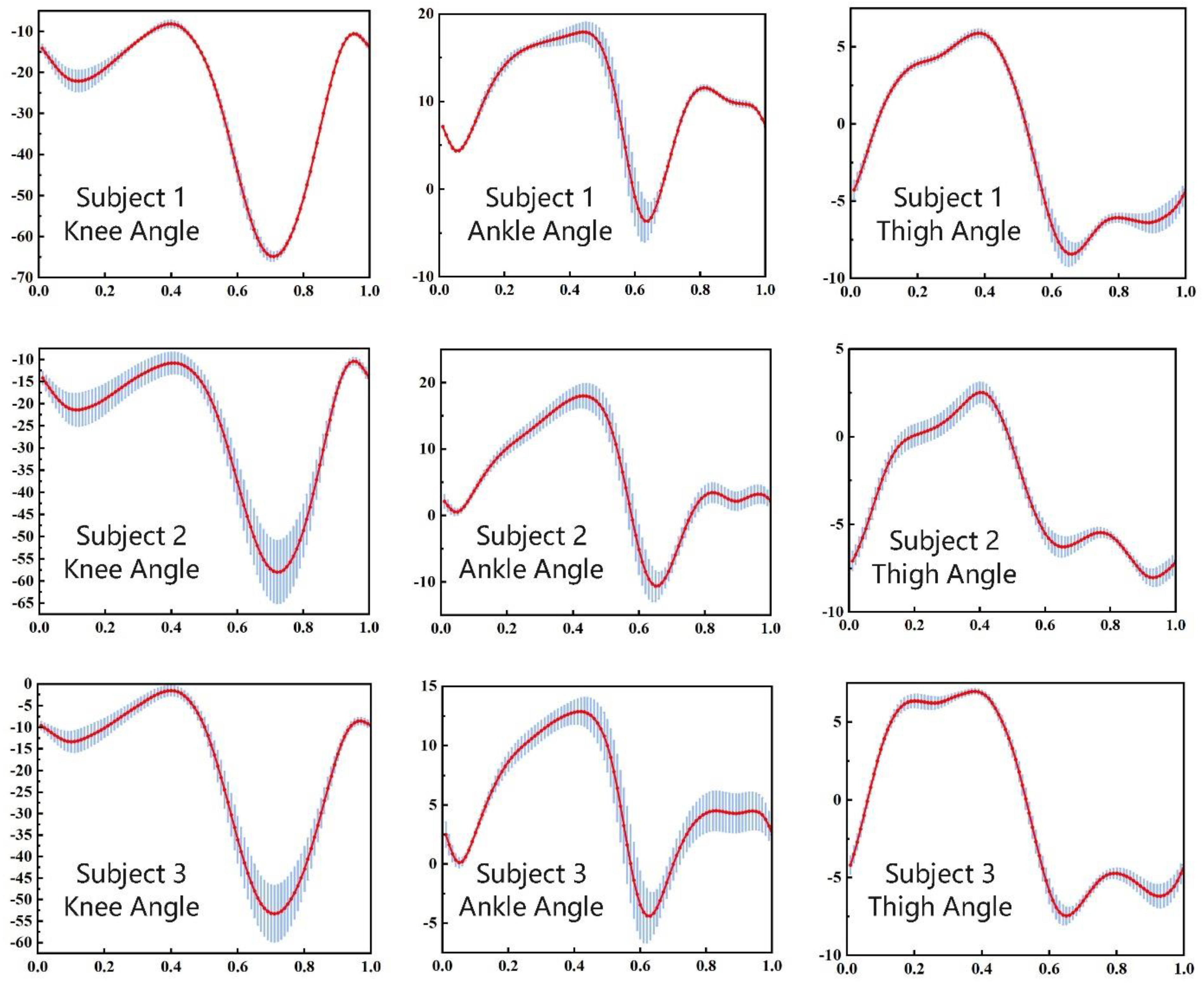Biomimetics 09 00077 g004