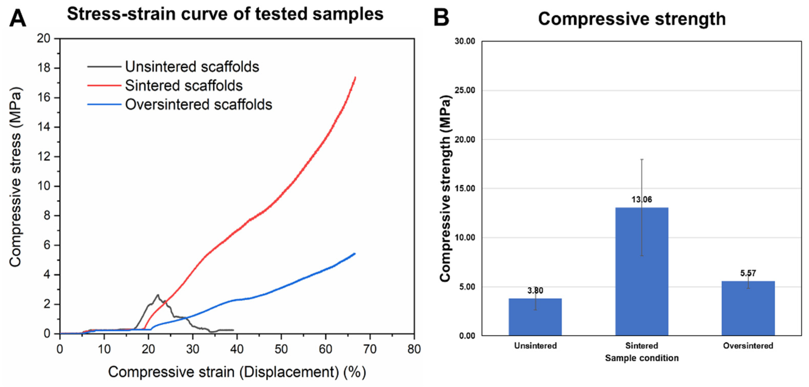 Biomimetics 09 00094 g007