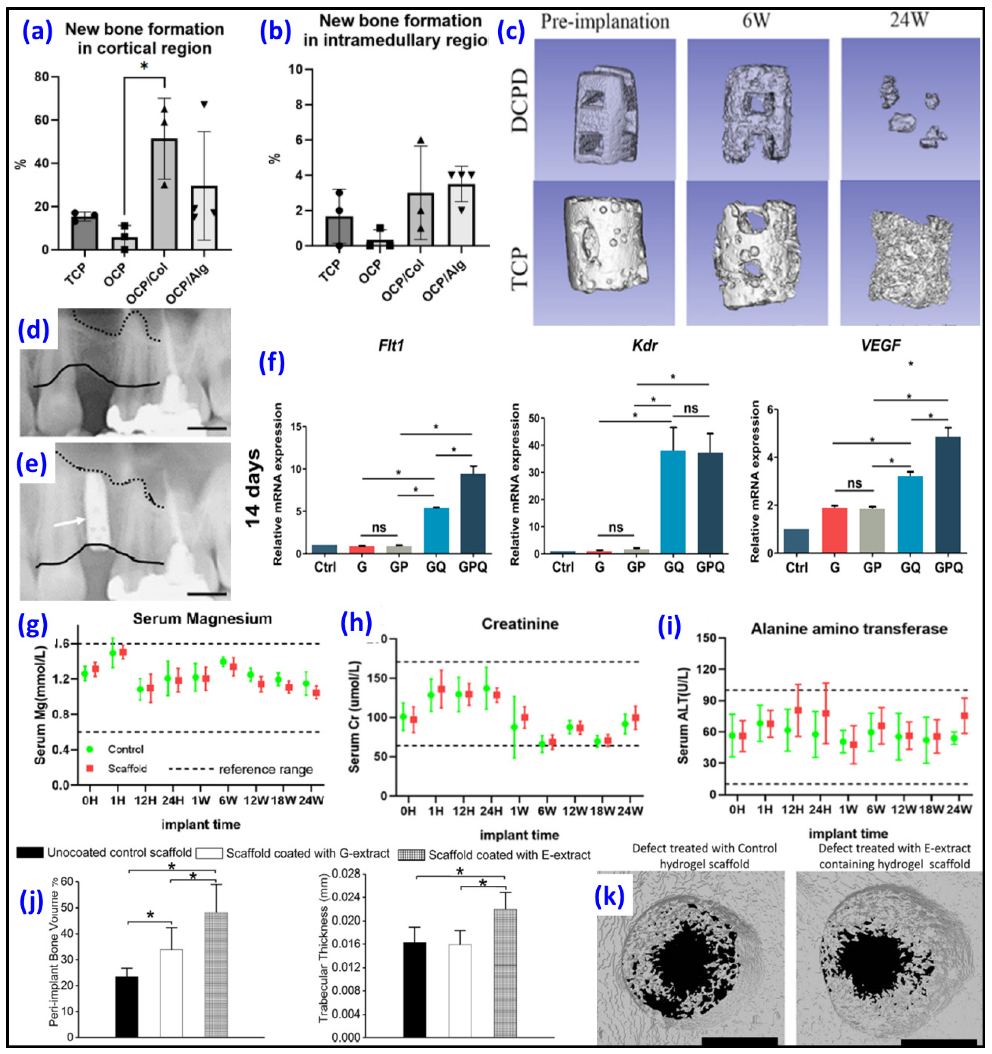Biomimetics 09 00095 g003