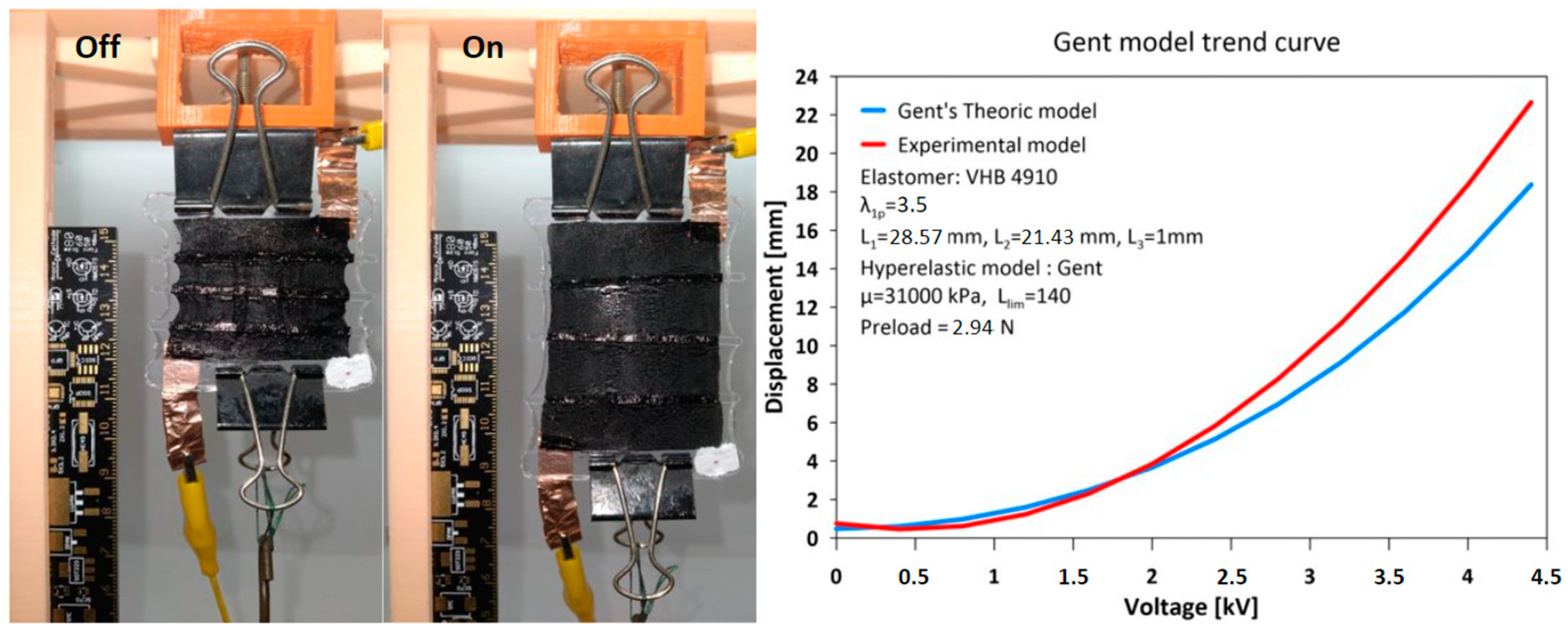 Biomimetics 09 00110 g009