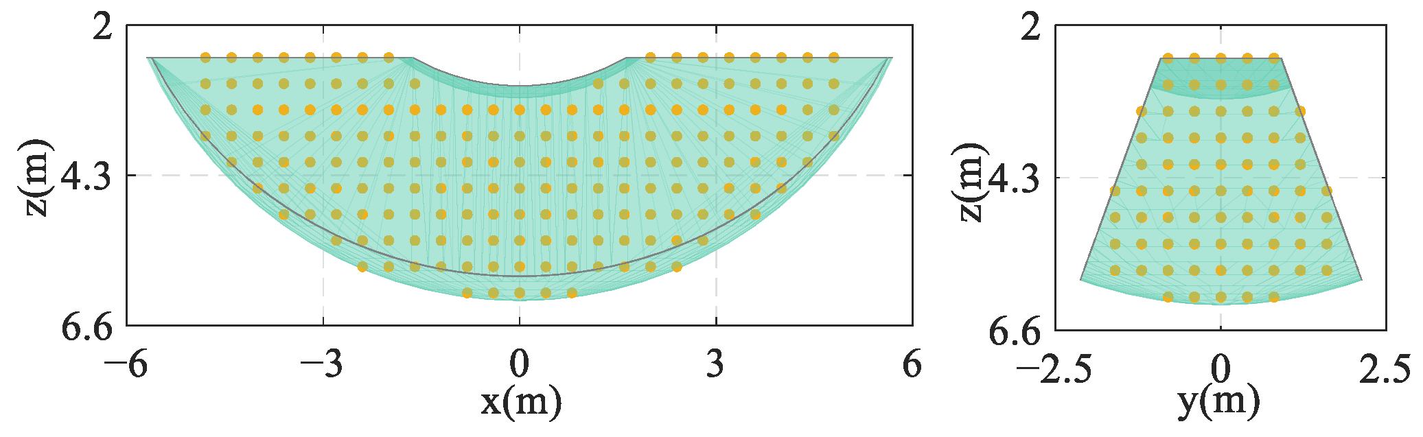 Biomimetics 09 00111 g009