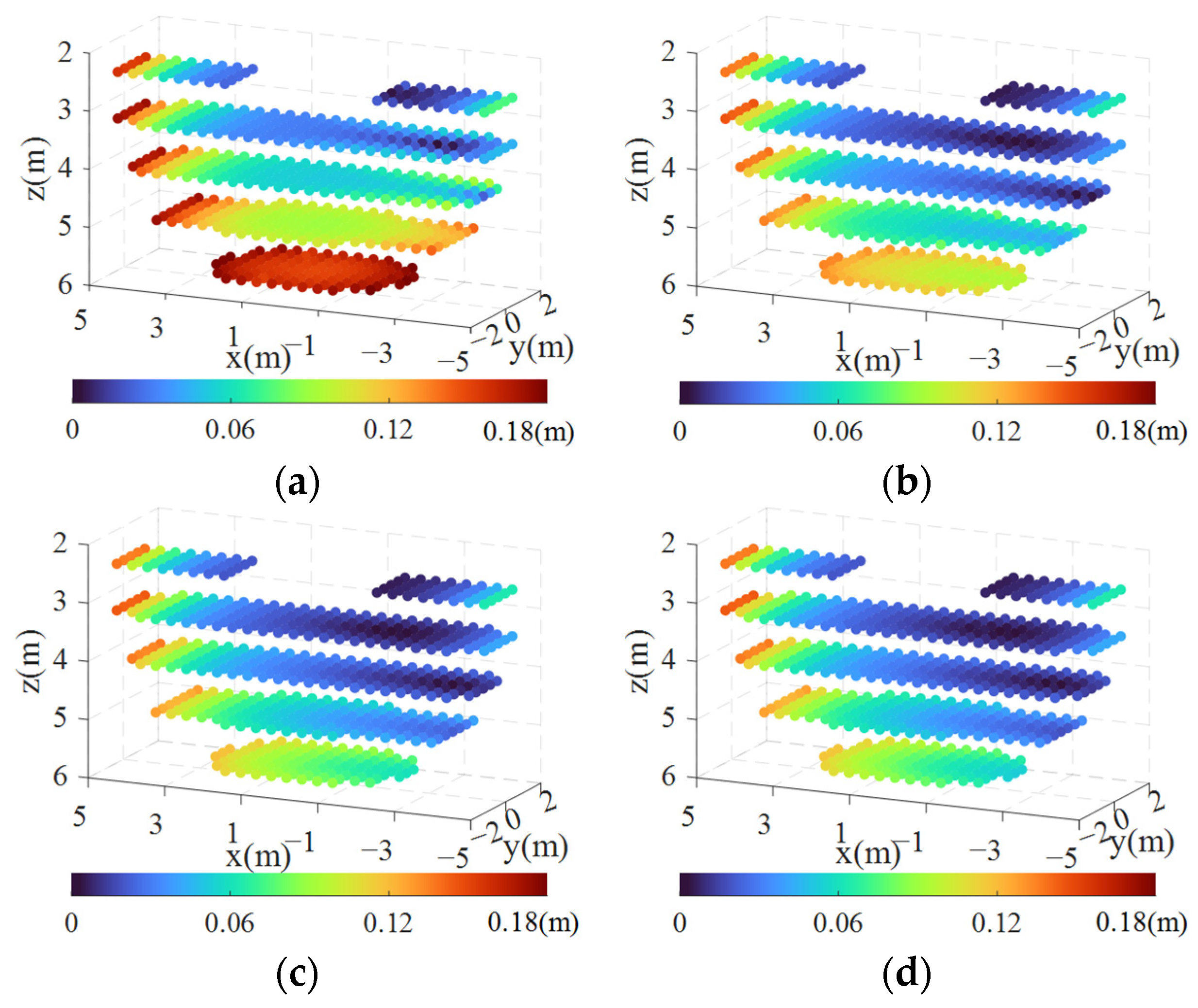 Biomimetics 09 00111 g012