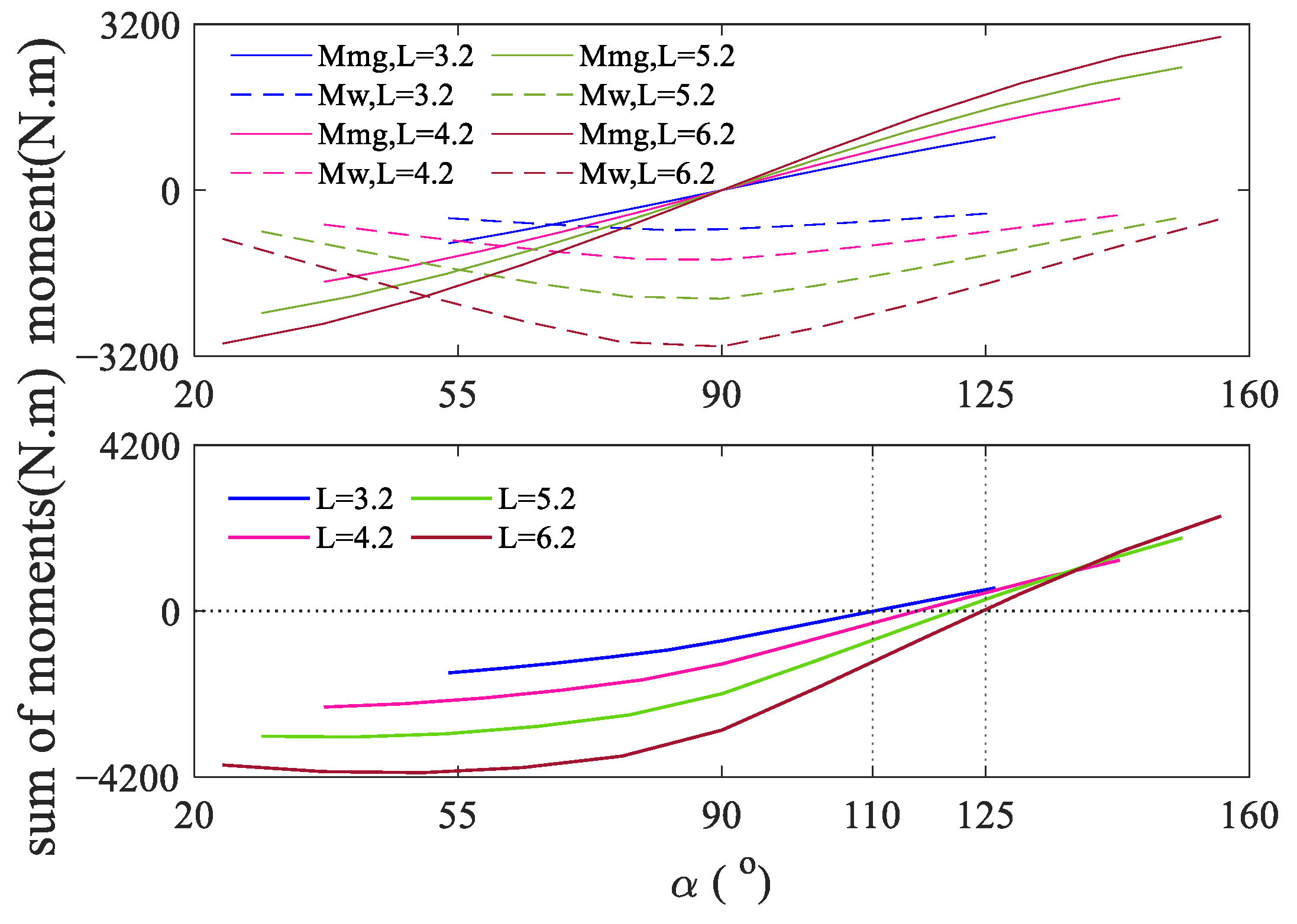 Biomimetics 09 00111 g014